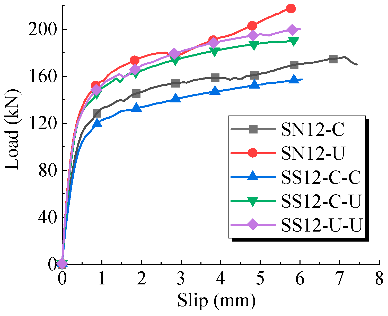 Materials 17 03326 g013