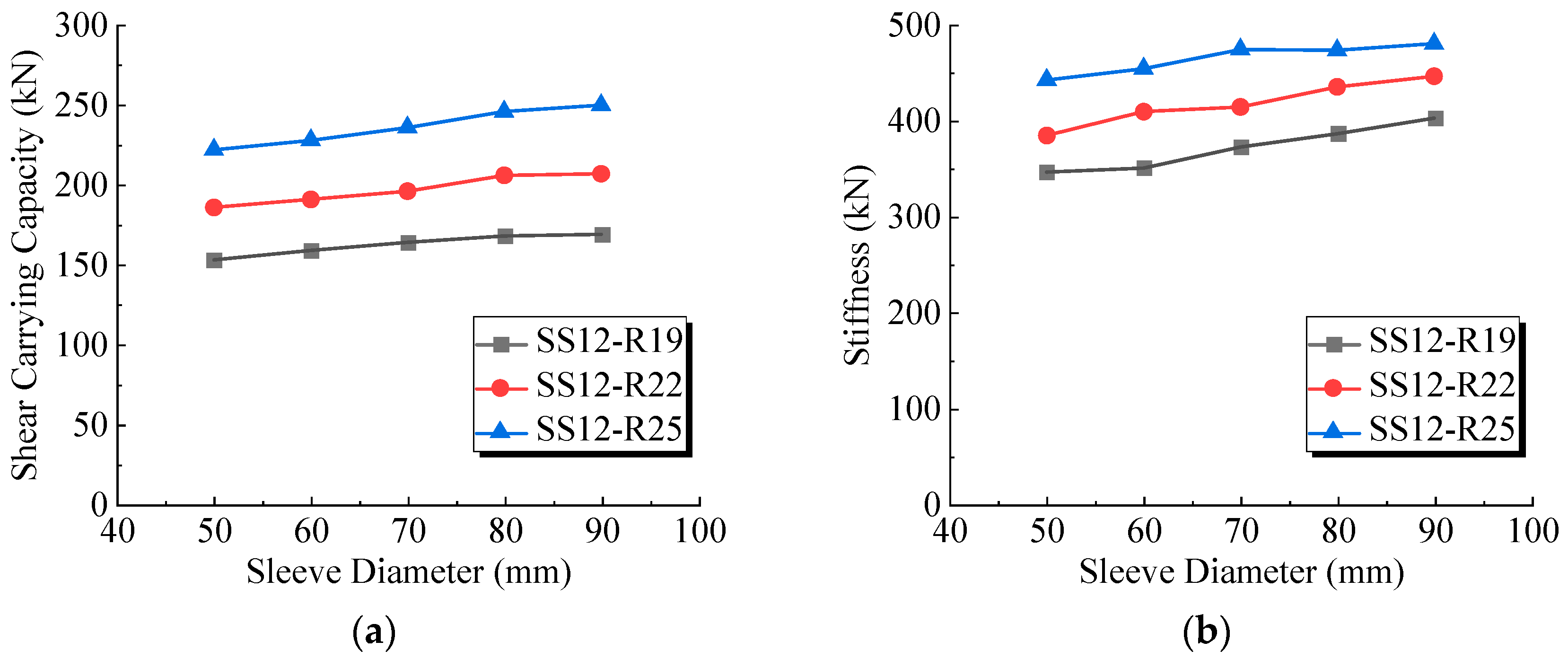 Materials 17 03326 g015