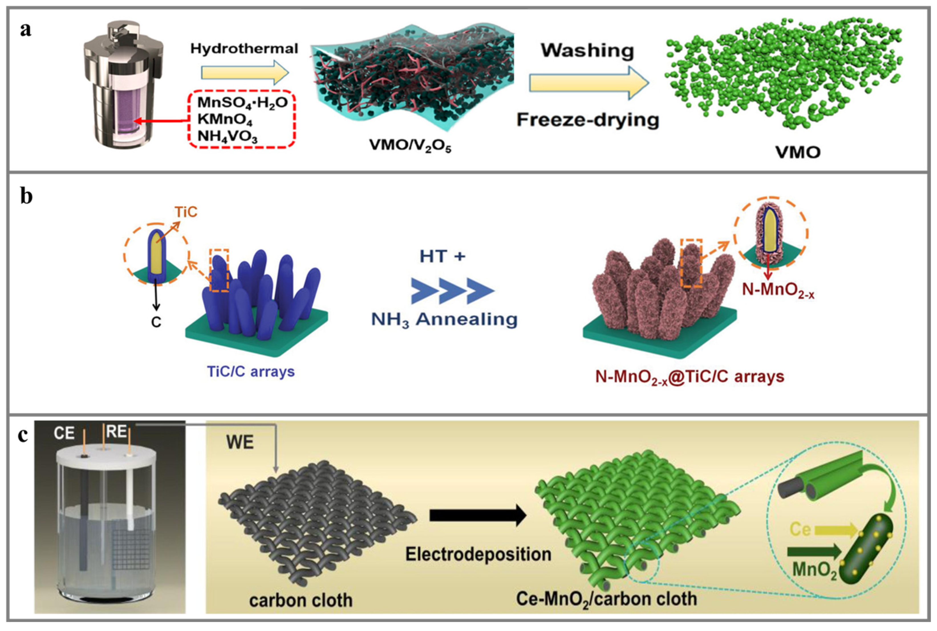 Materials 17 03327 g003