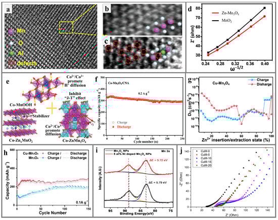 Materials 17 03327 g009