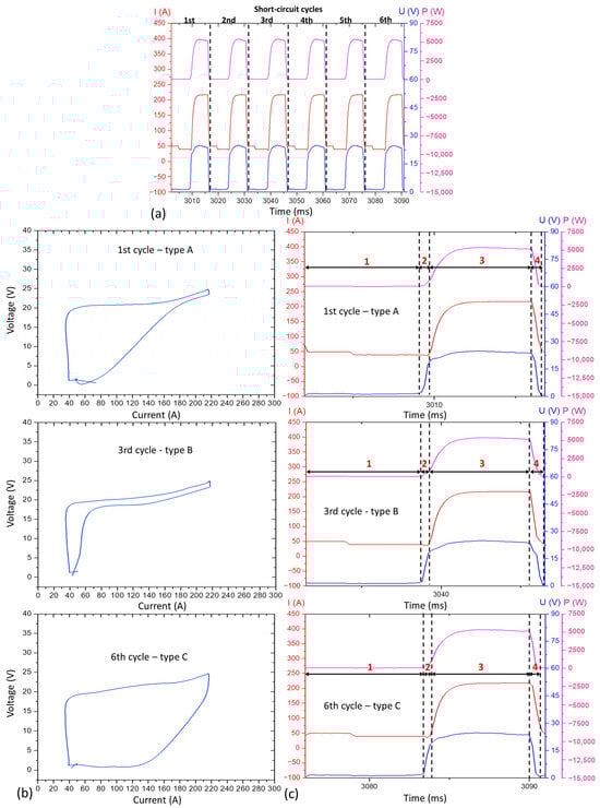 Materials 17 03328 g005