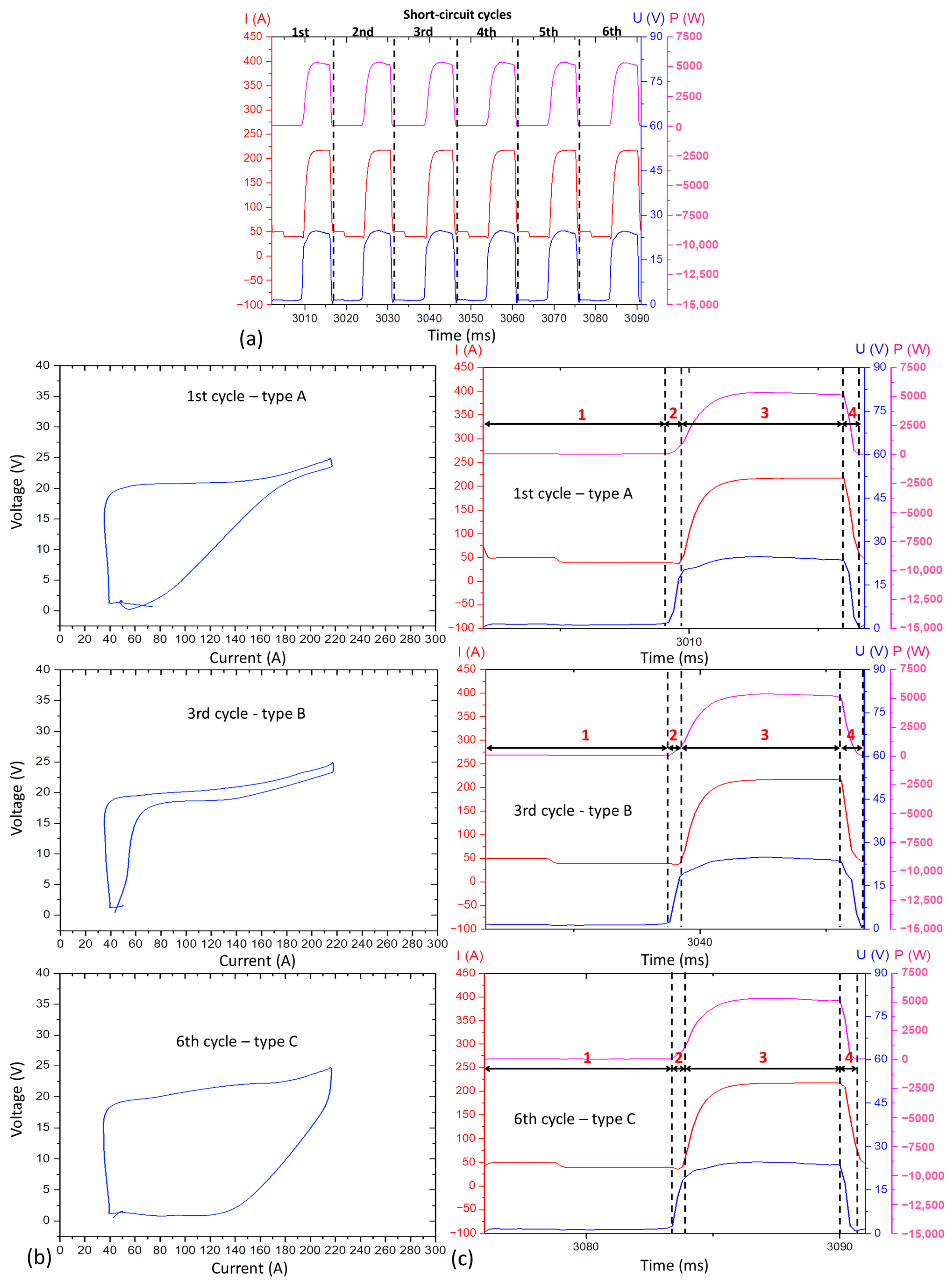 Materials 17 03328 g005