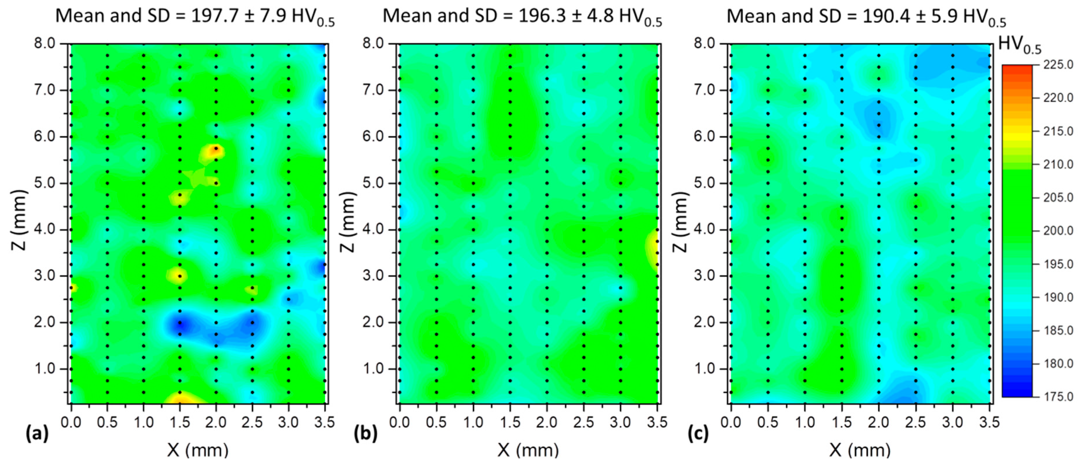 Materials 17 03328 g011
