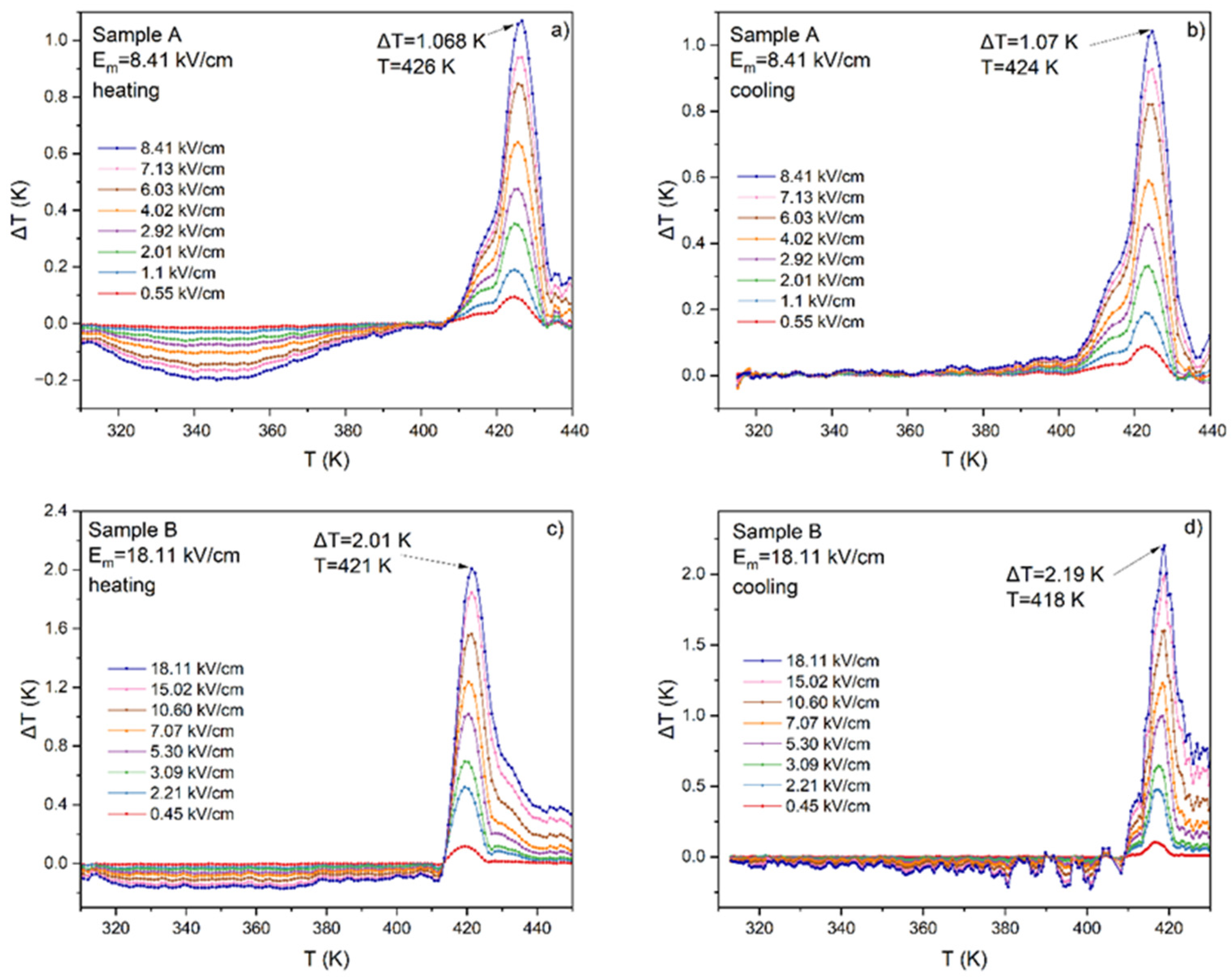 Materials 17 03329 g007