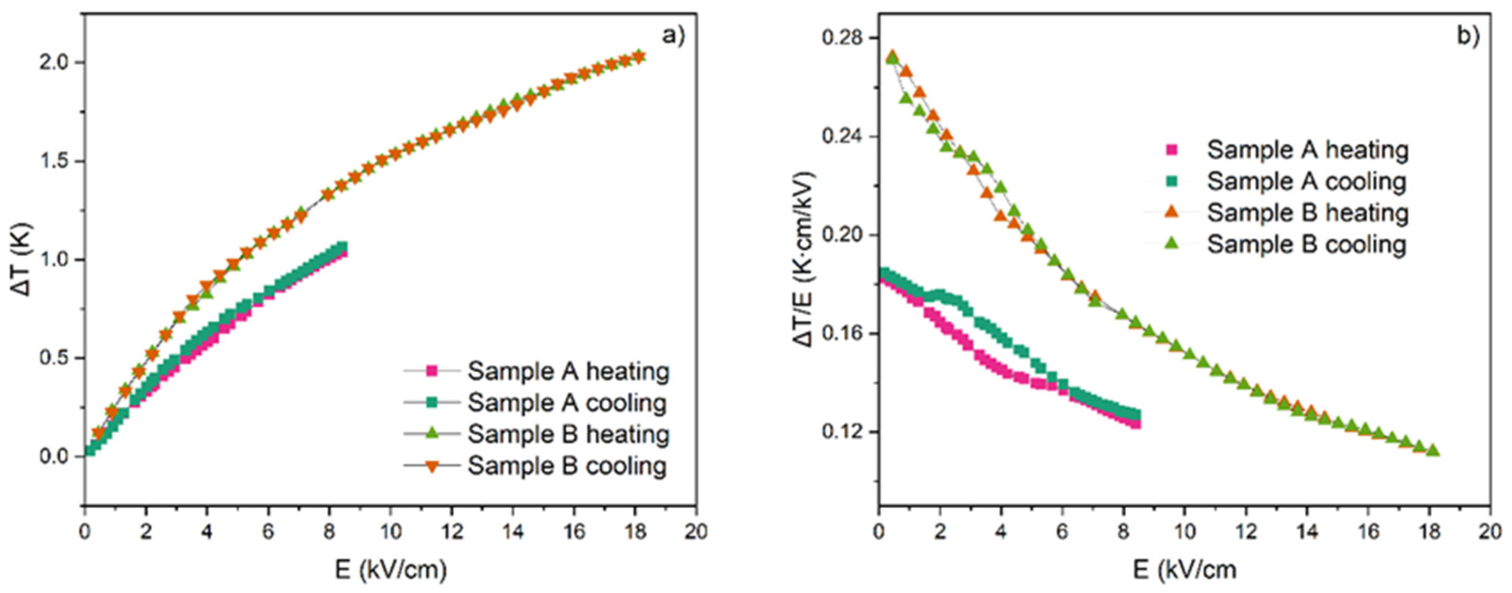 Materials 17 03329 g008