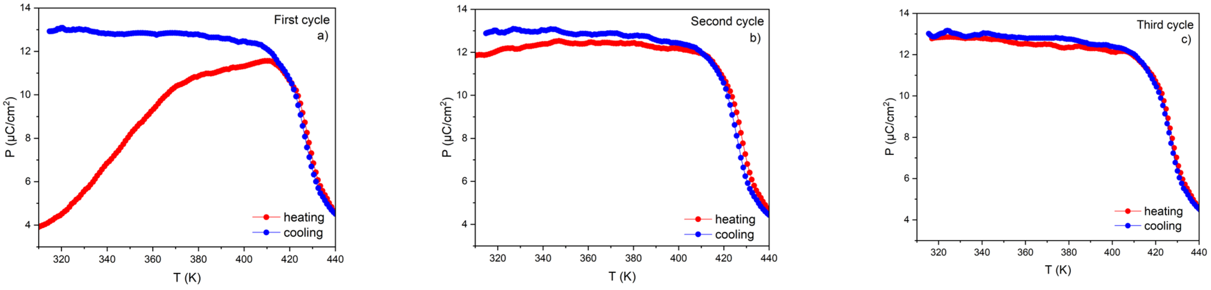 Materials 17 03329 g009