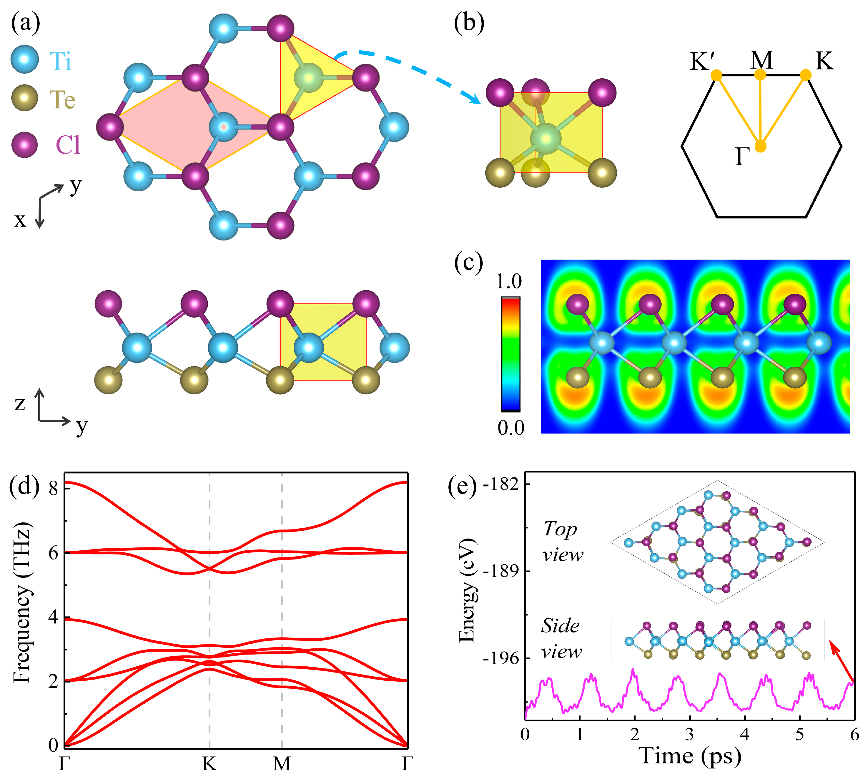 Materials 17 03331 g001