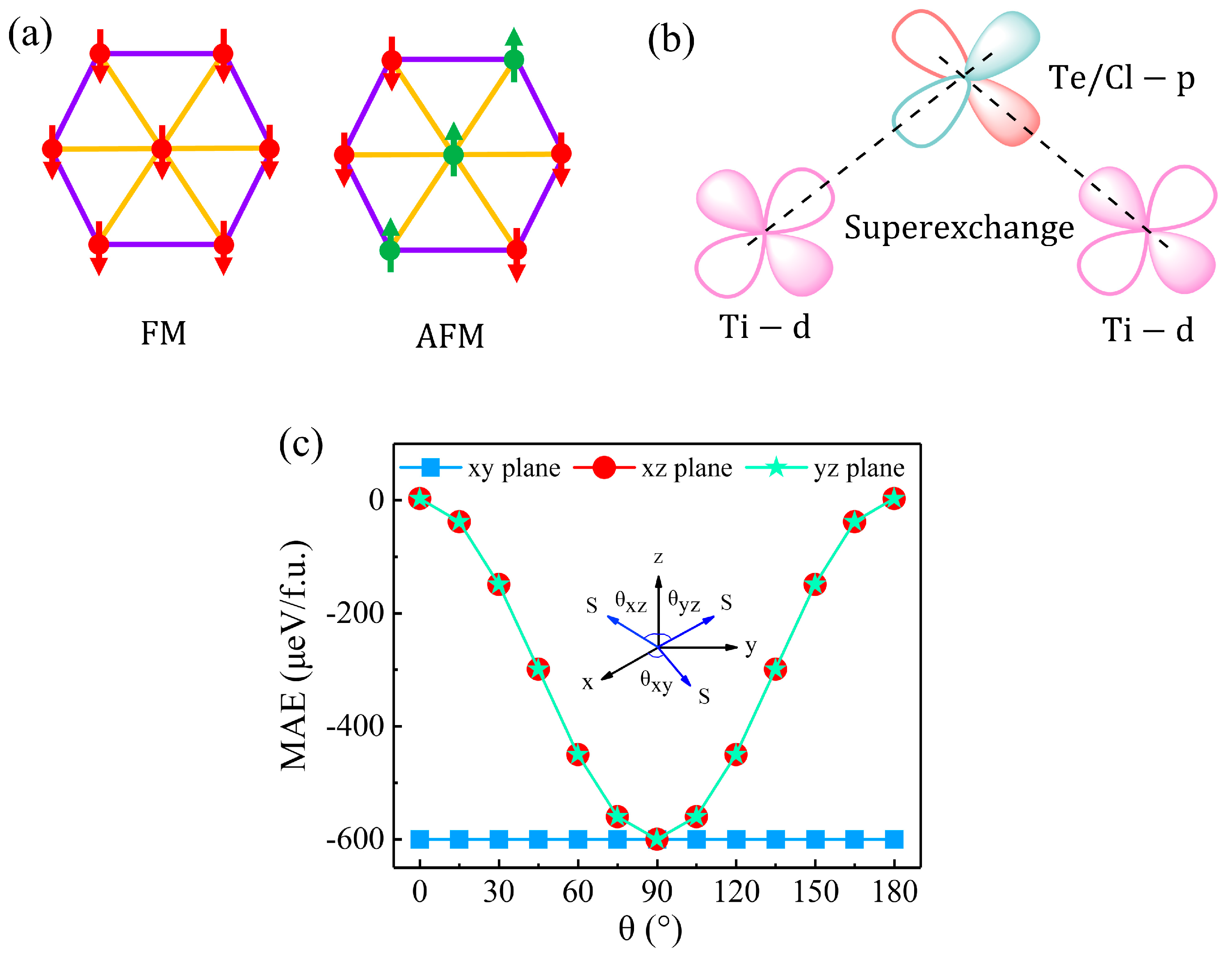 Materials 17 03331 g002