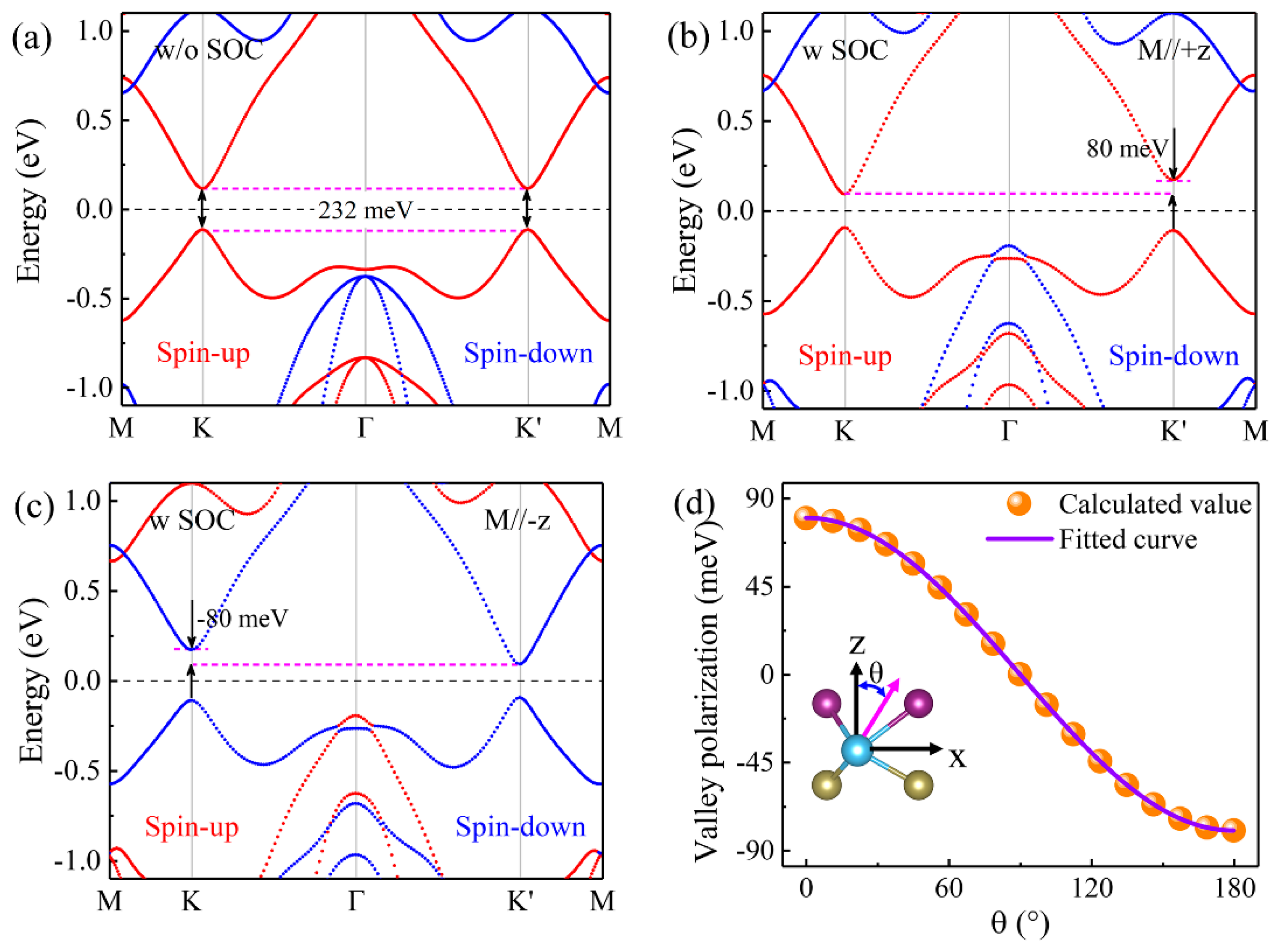 Materials 17 03331 g003