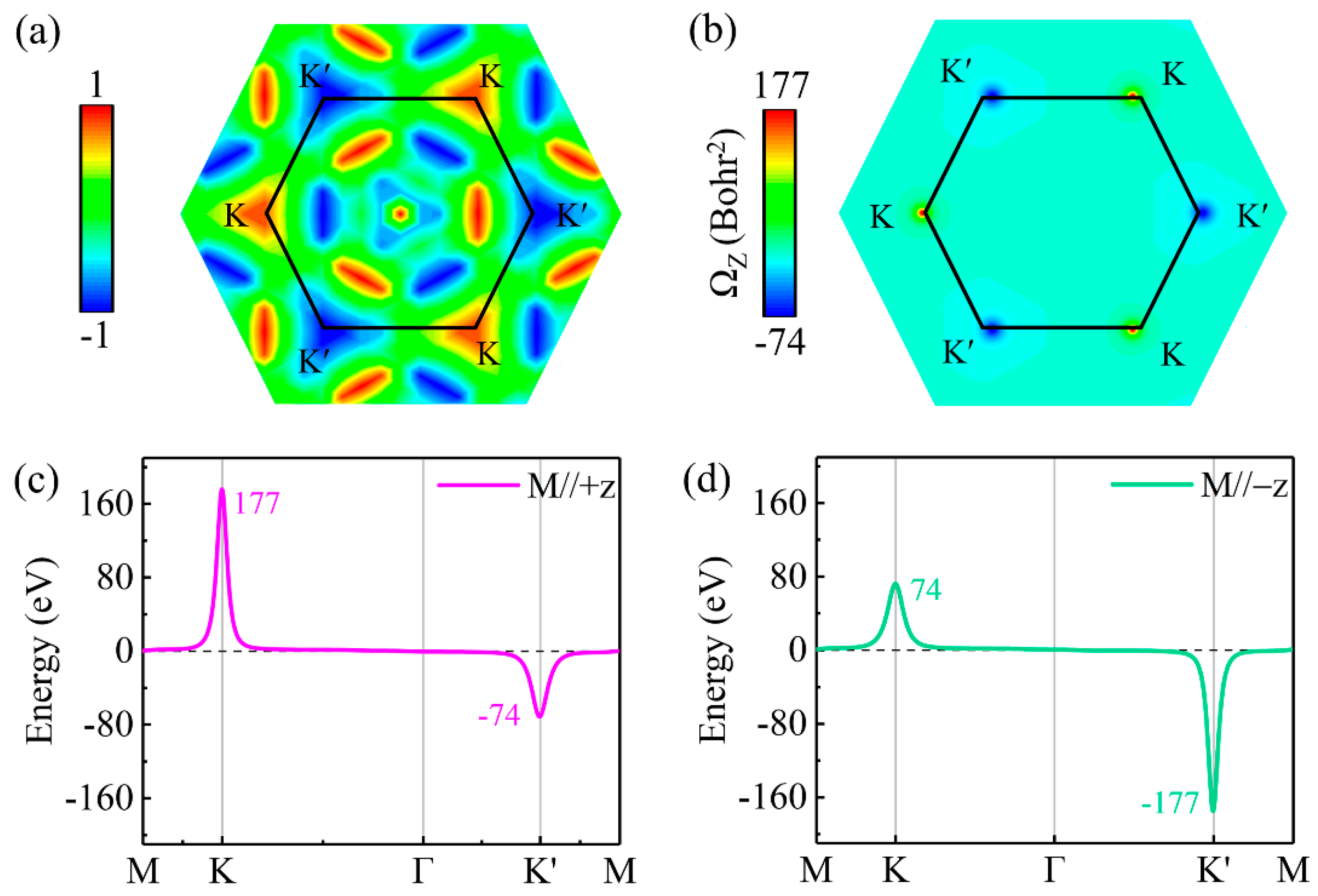 Materials 17 03331 g004