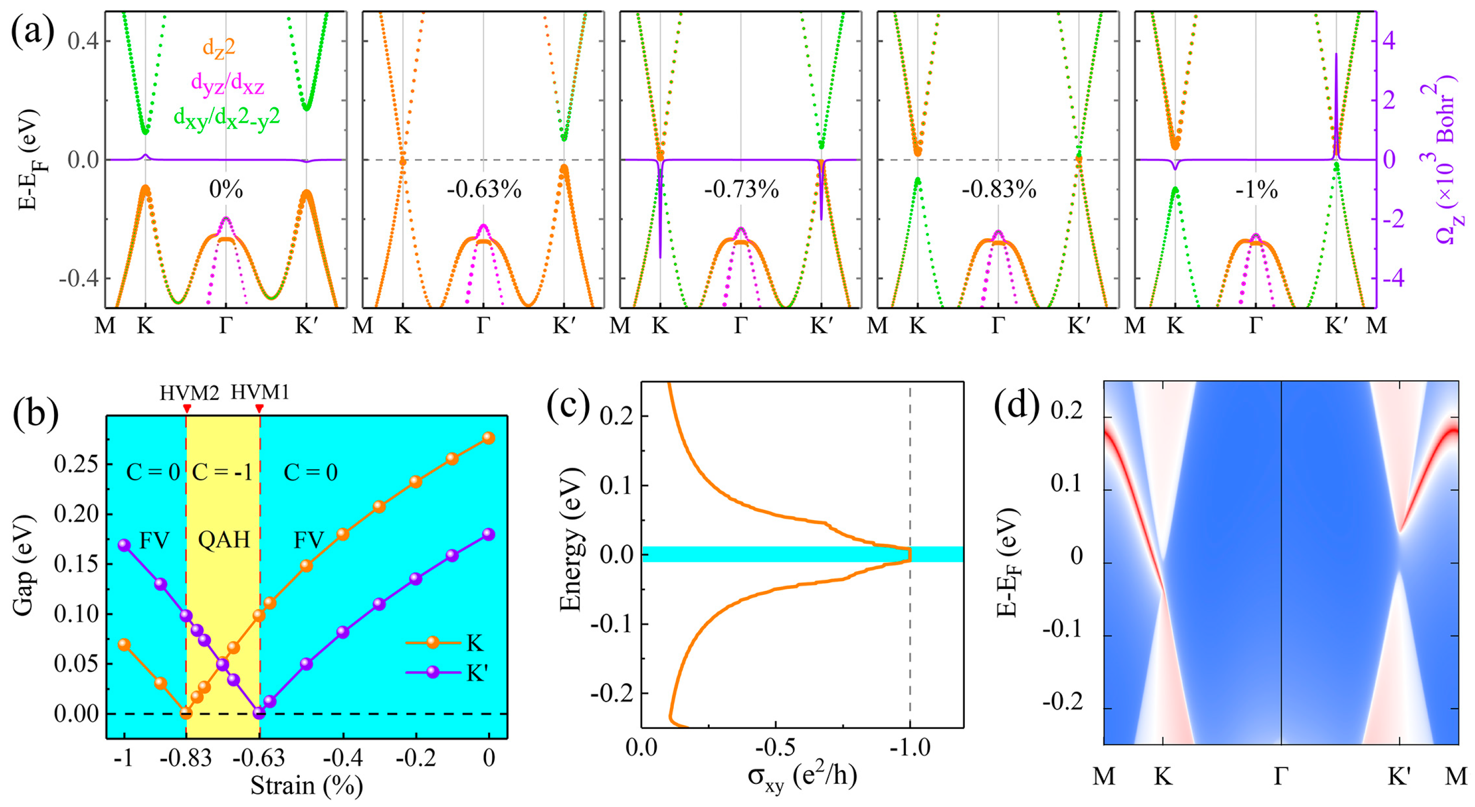 Materials 17 03331 g006