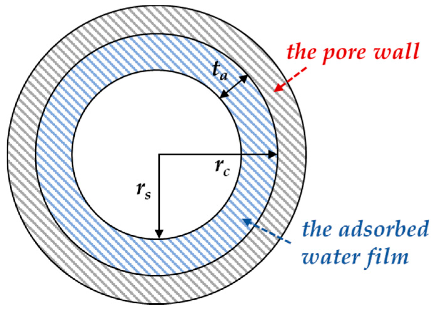 Materials 17 03334 g002
