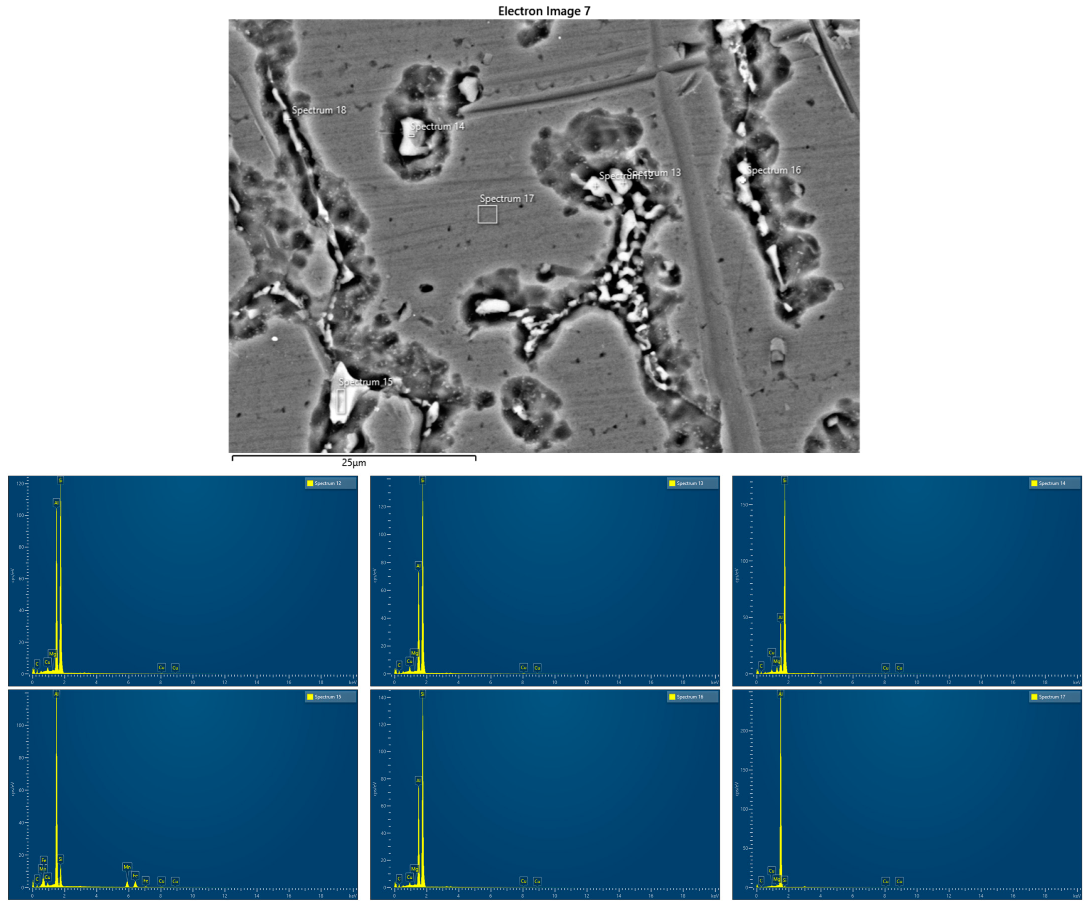 Materials 17 03336 g009