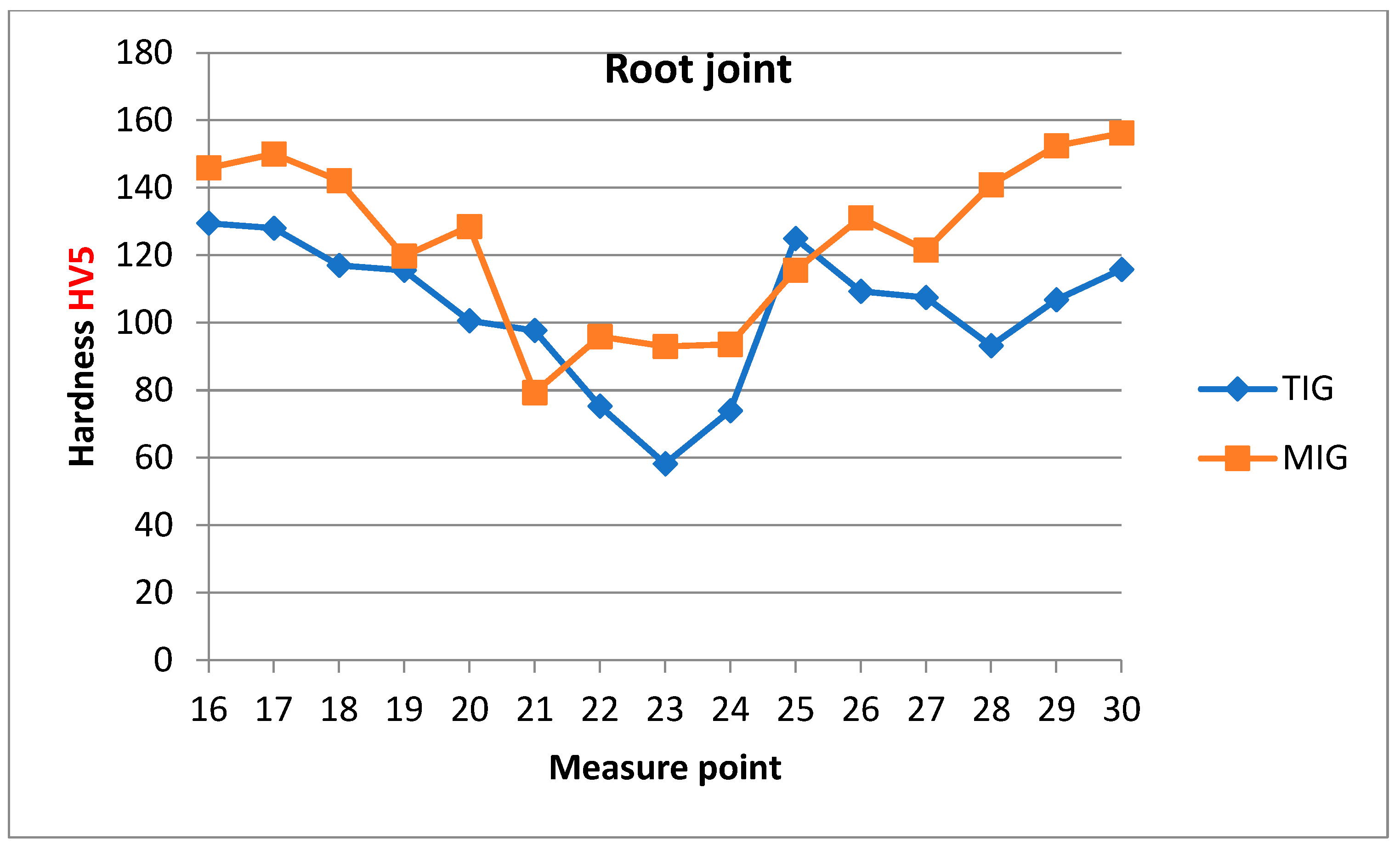 Materials 17 03336 g013