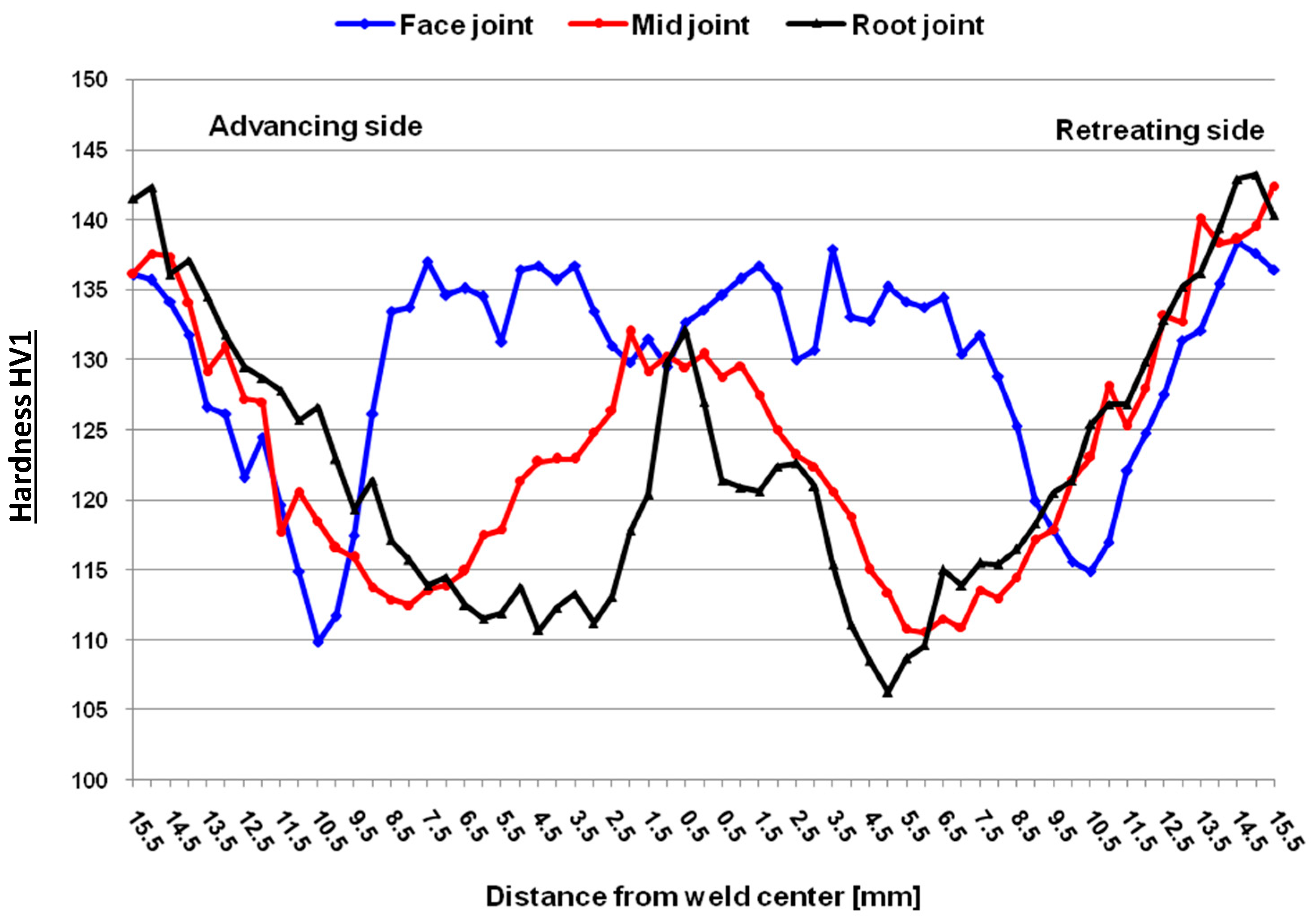 Materials 17 03336 g014