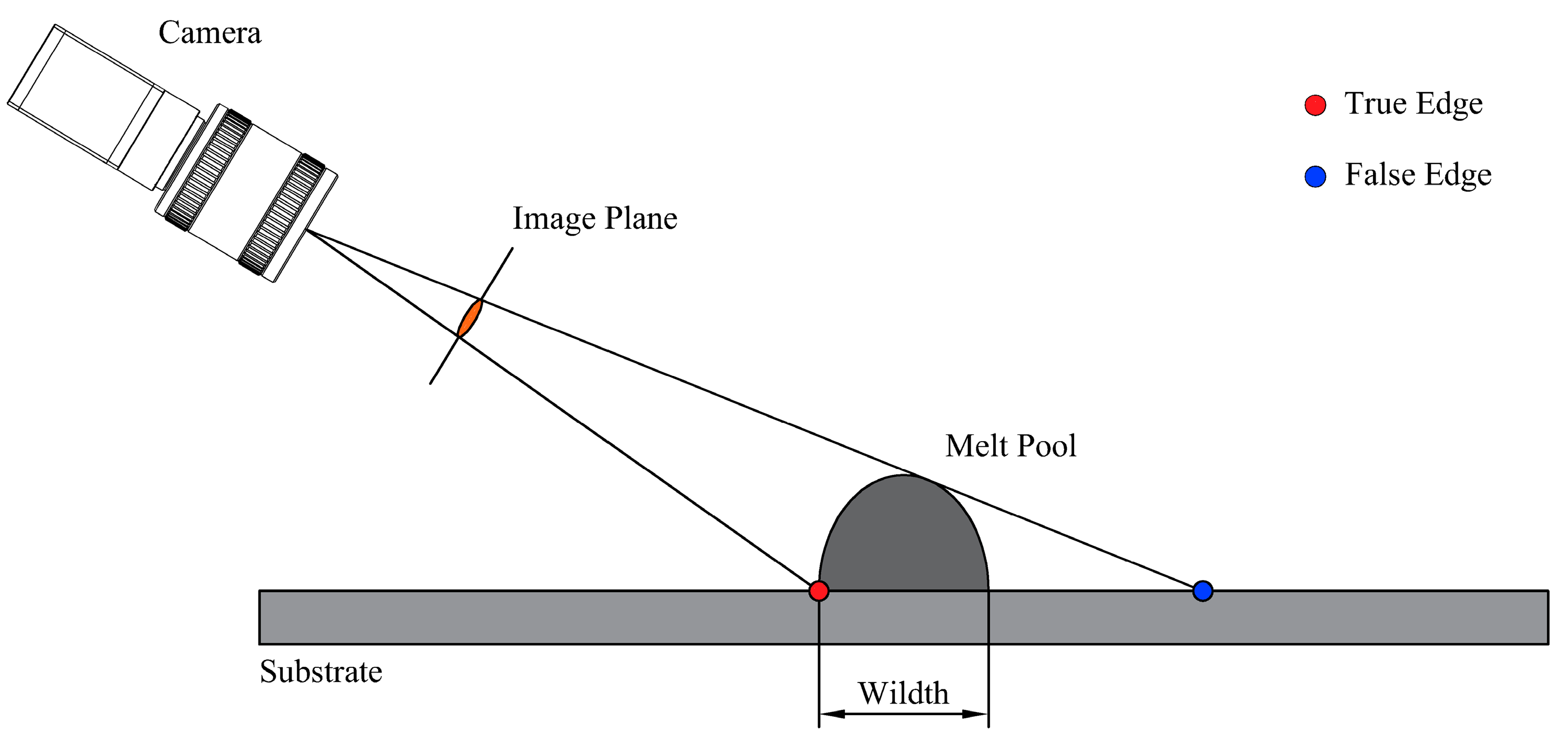 Materials 17 03337 g001