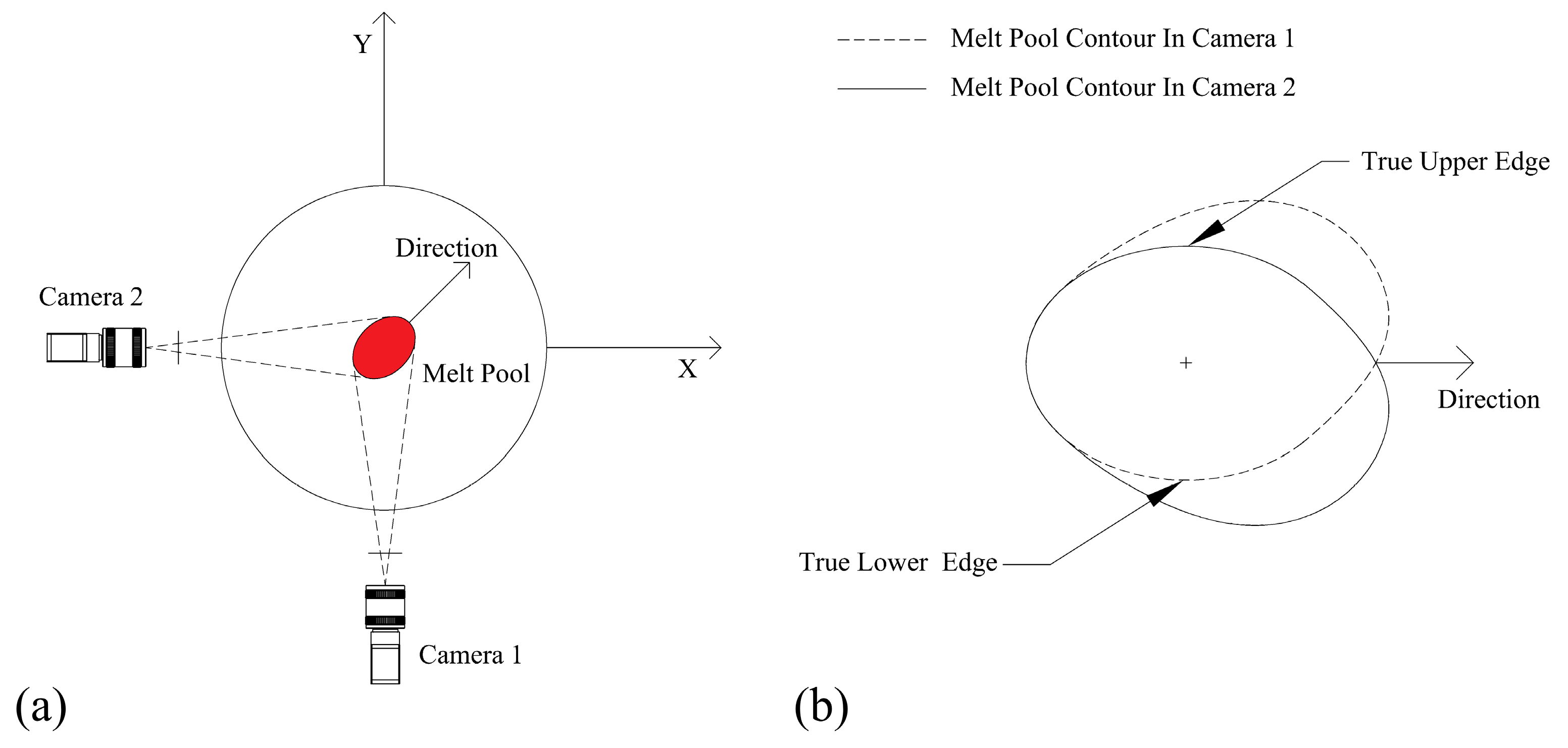 Materials 17 03337 g002