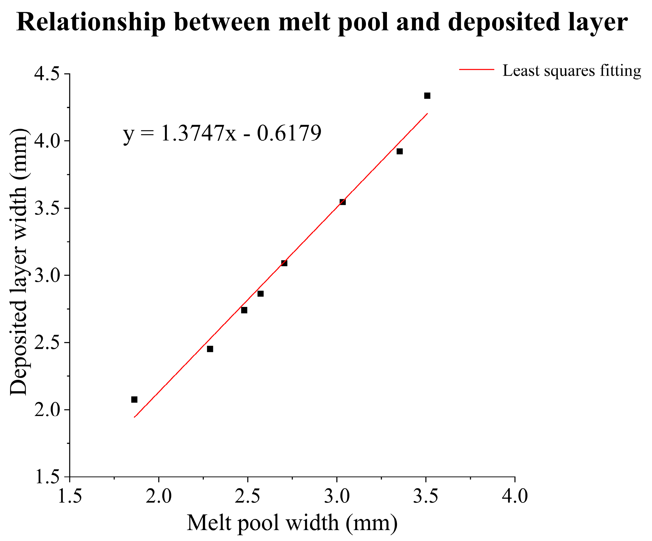 Materials 17 03337 g012