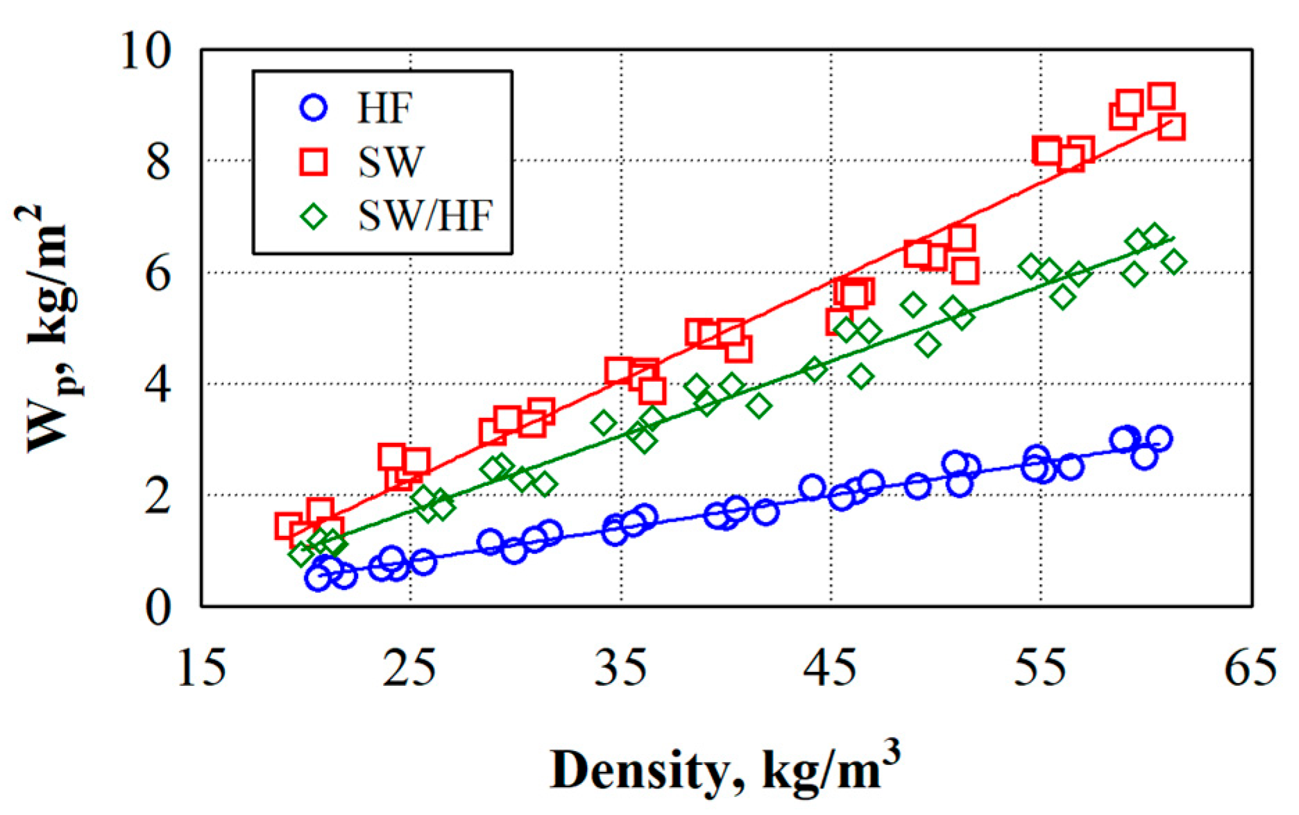 Materials 17 03339 g004