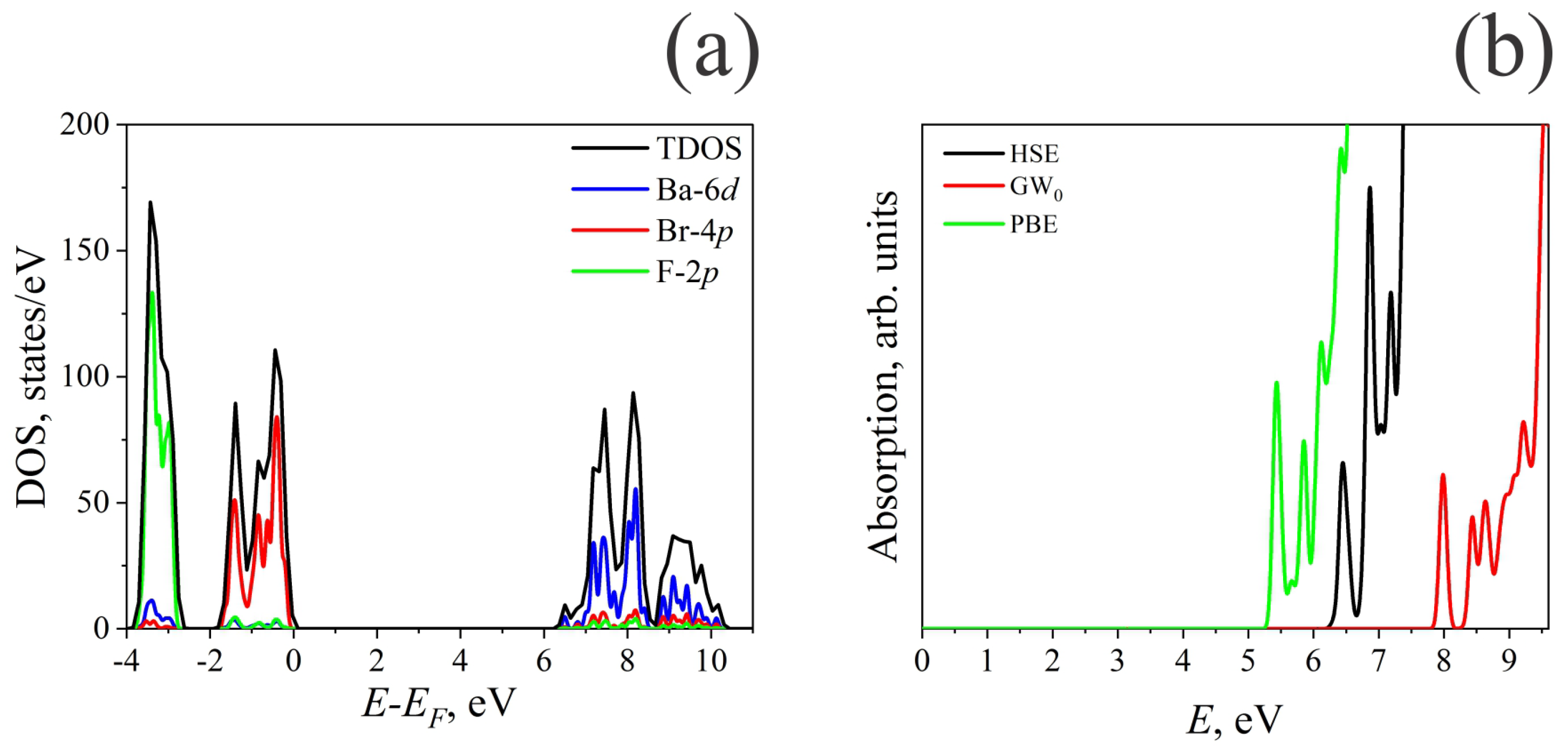 Materials 17 03340 g001 Materials 17 03340 g001
