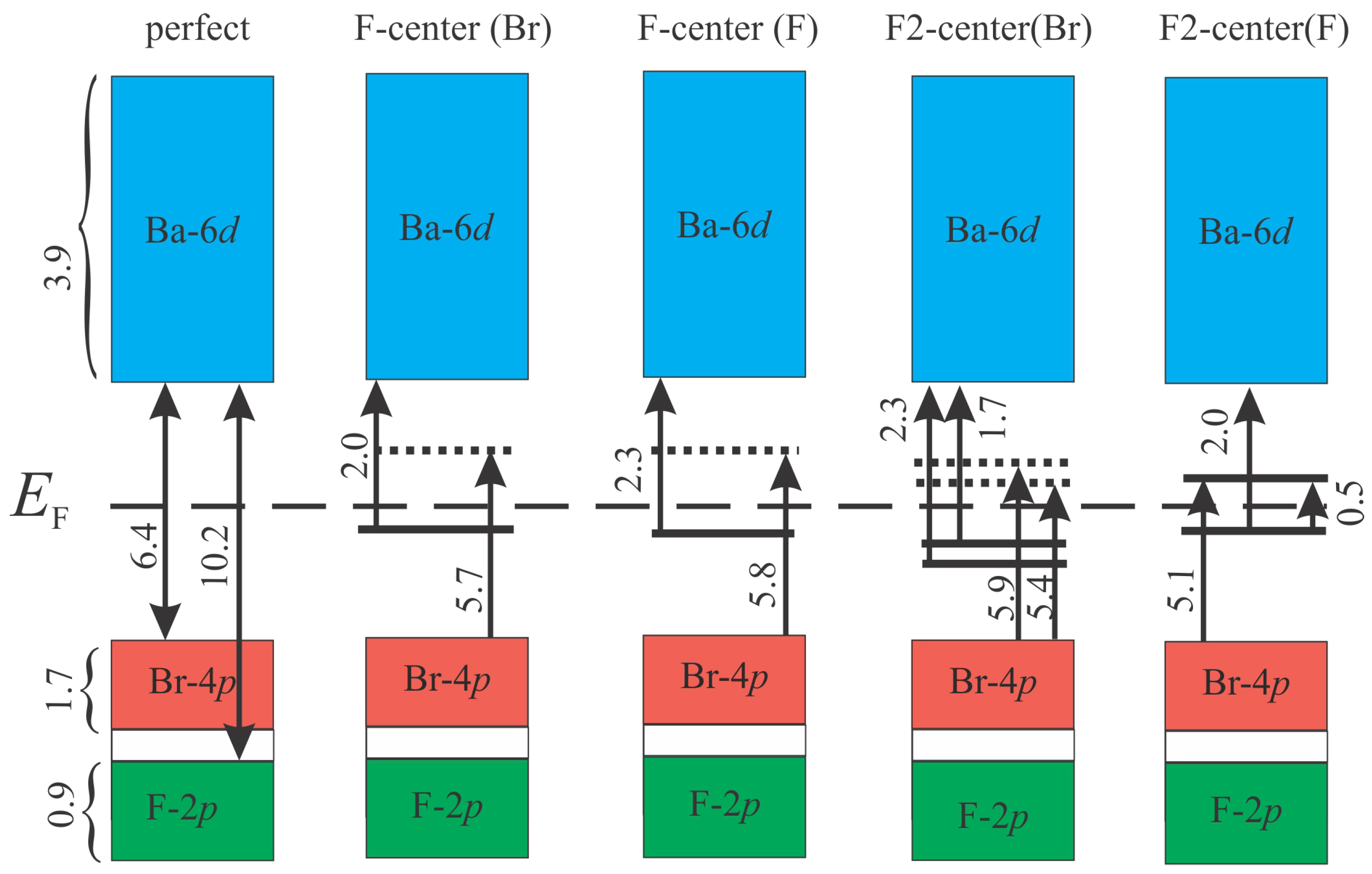 Materials 17 03340 g005 Materials 17 03340 g005