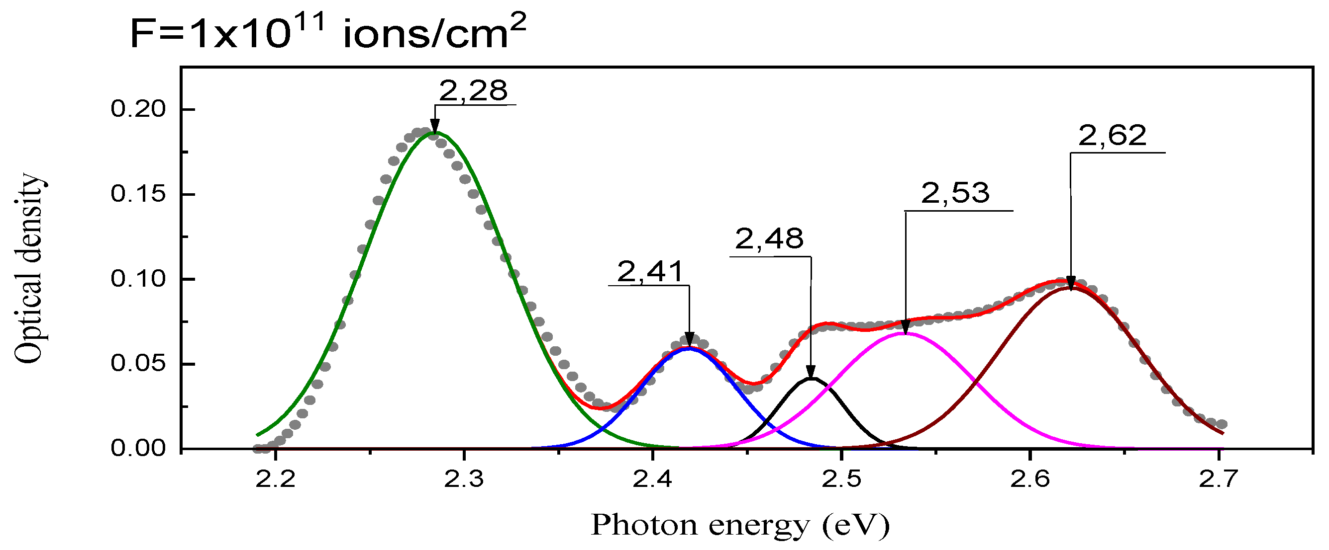 Materials 17 03340 g006 Materials 17 03340 g006