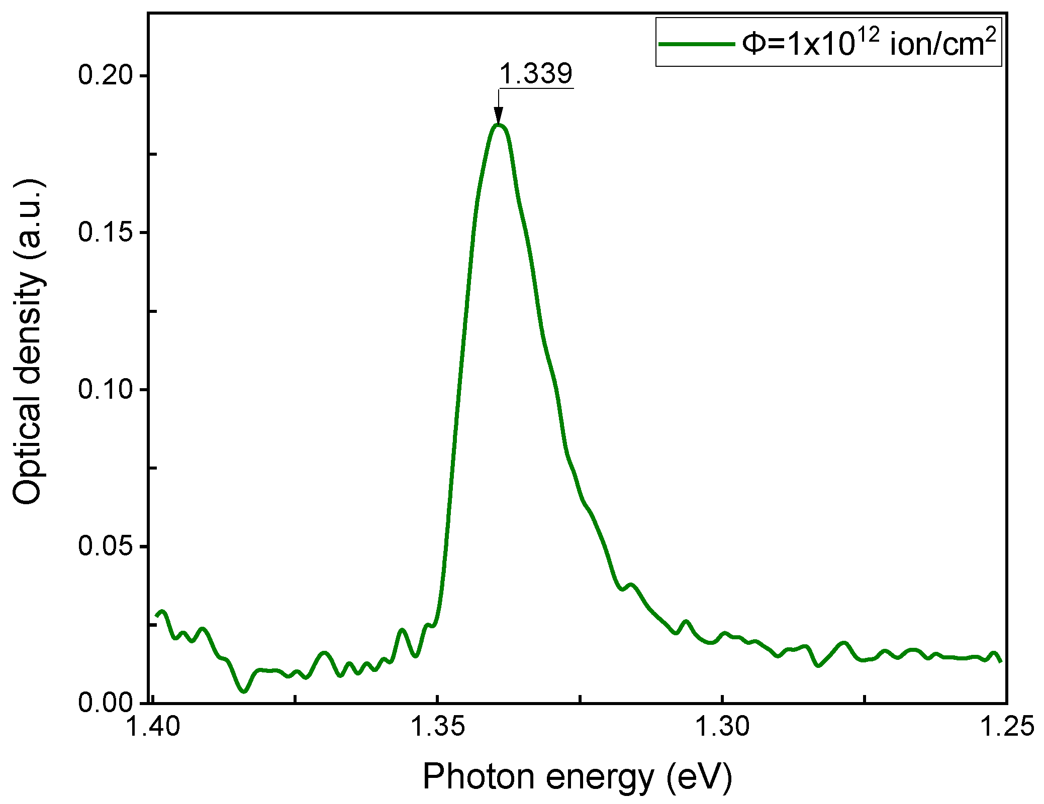 Materials 17 03340 g007 Materials 17 03340 g007