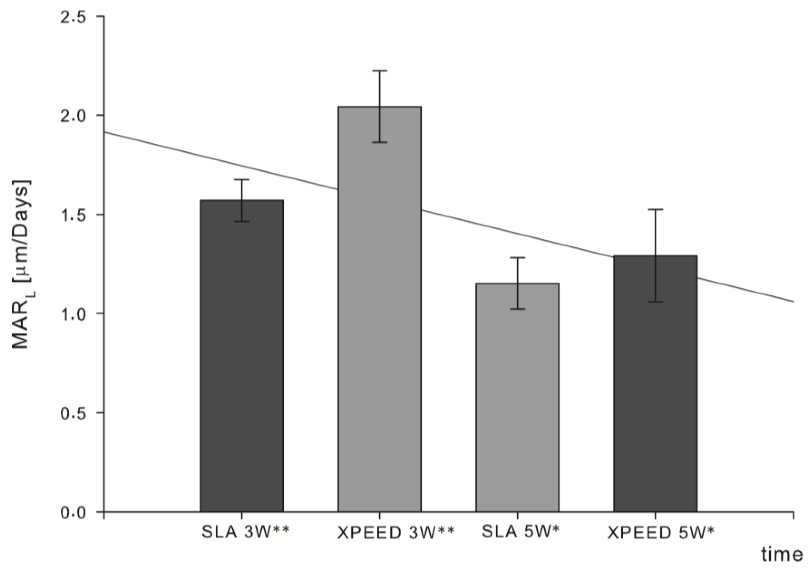 Materials 17 03341 g004