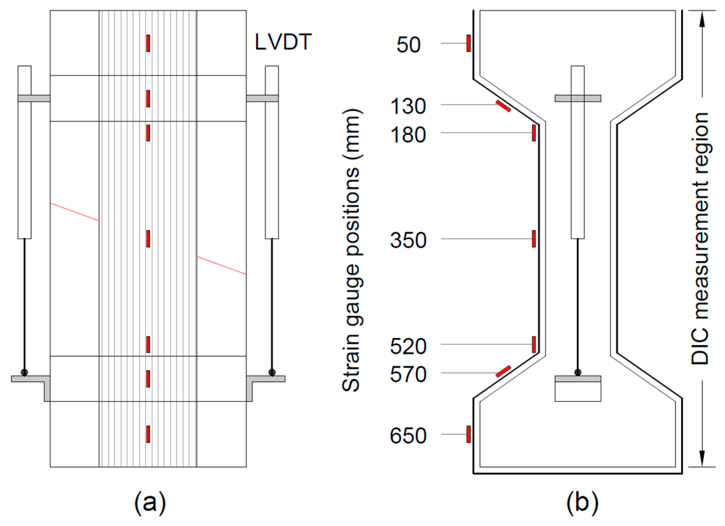 Materials 17 03342 g005