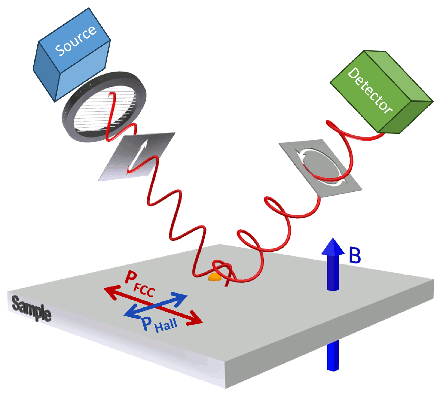 Materials 17 03343 g001