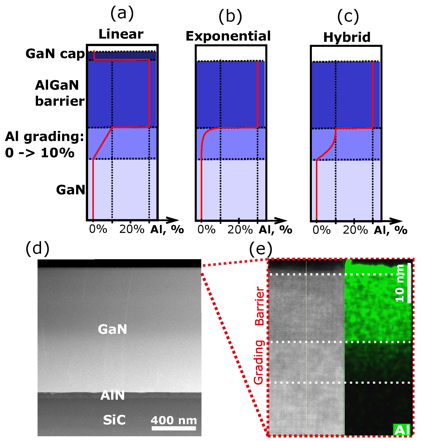 Materials 17 03343 g002