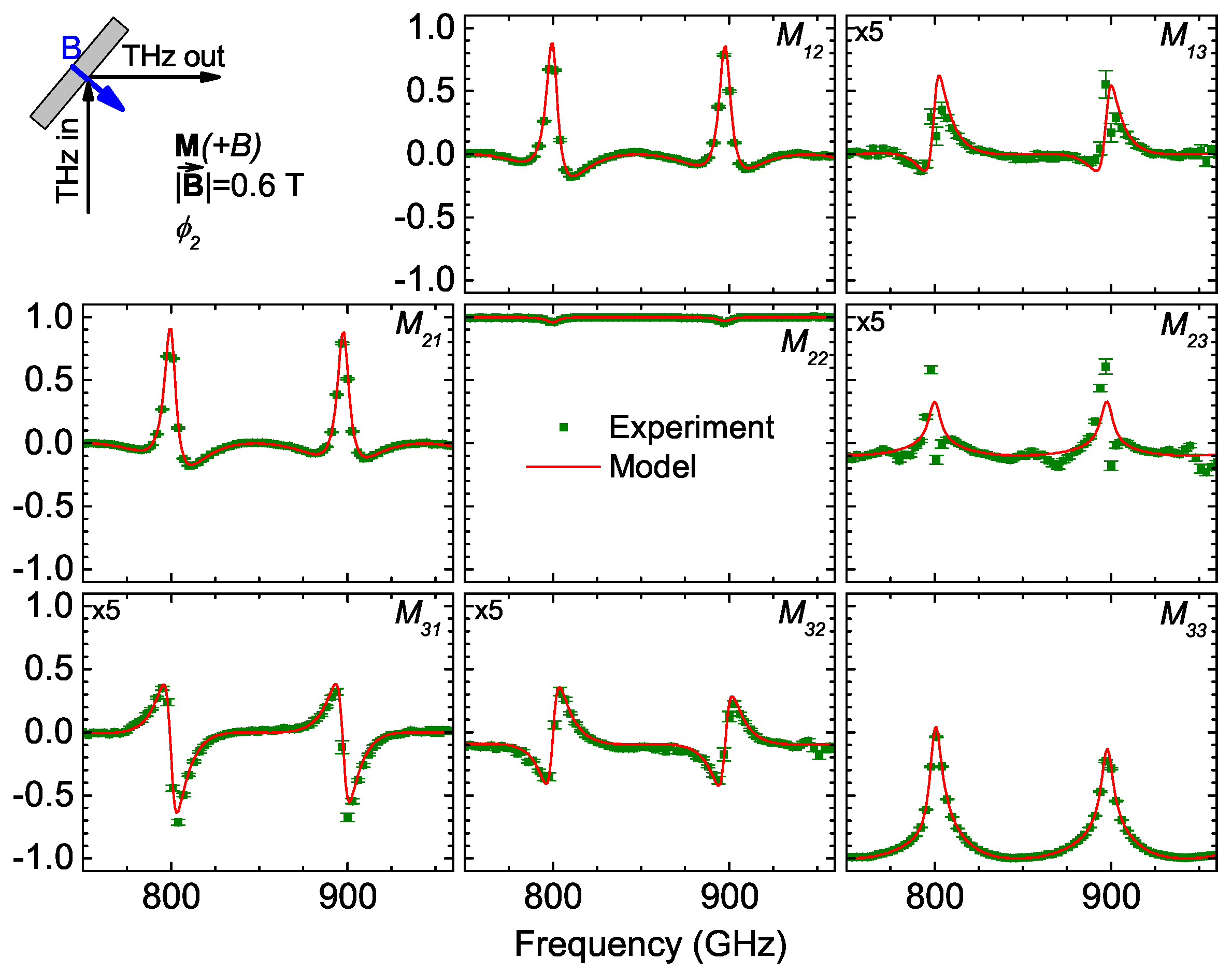 Materials 17 03343 g004