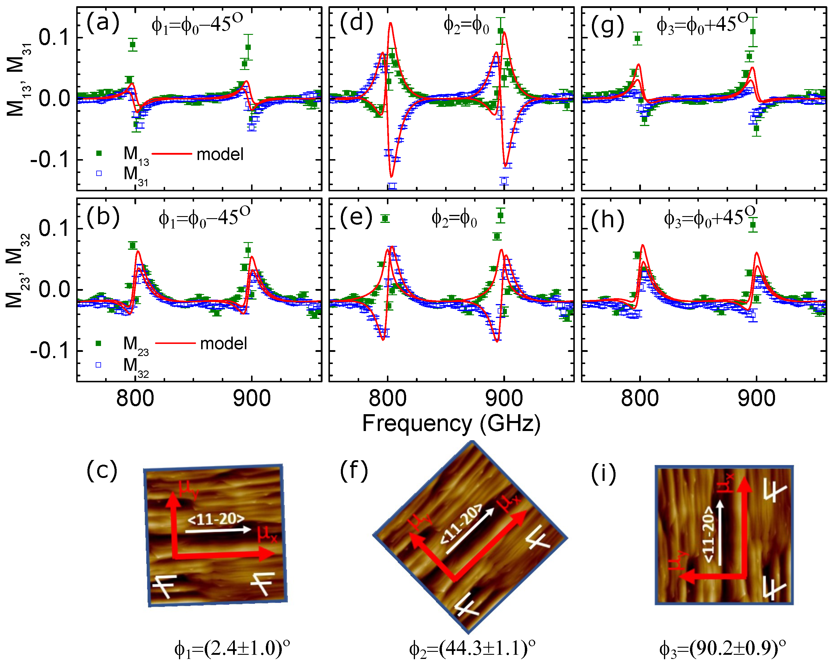 Materials 17 03343 g005
