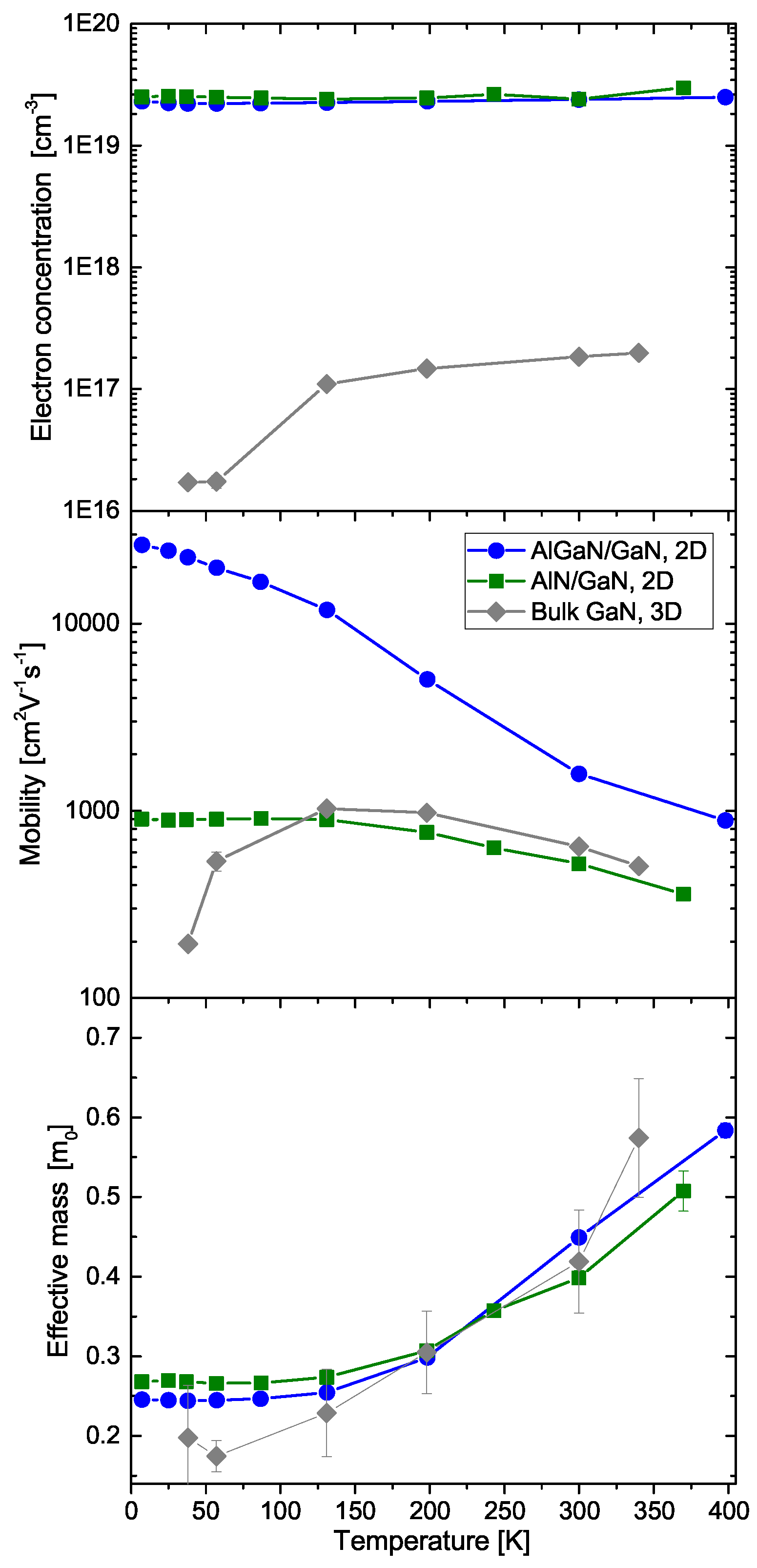 Materials 17 03343 g006