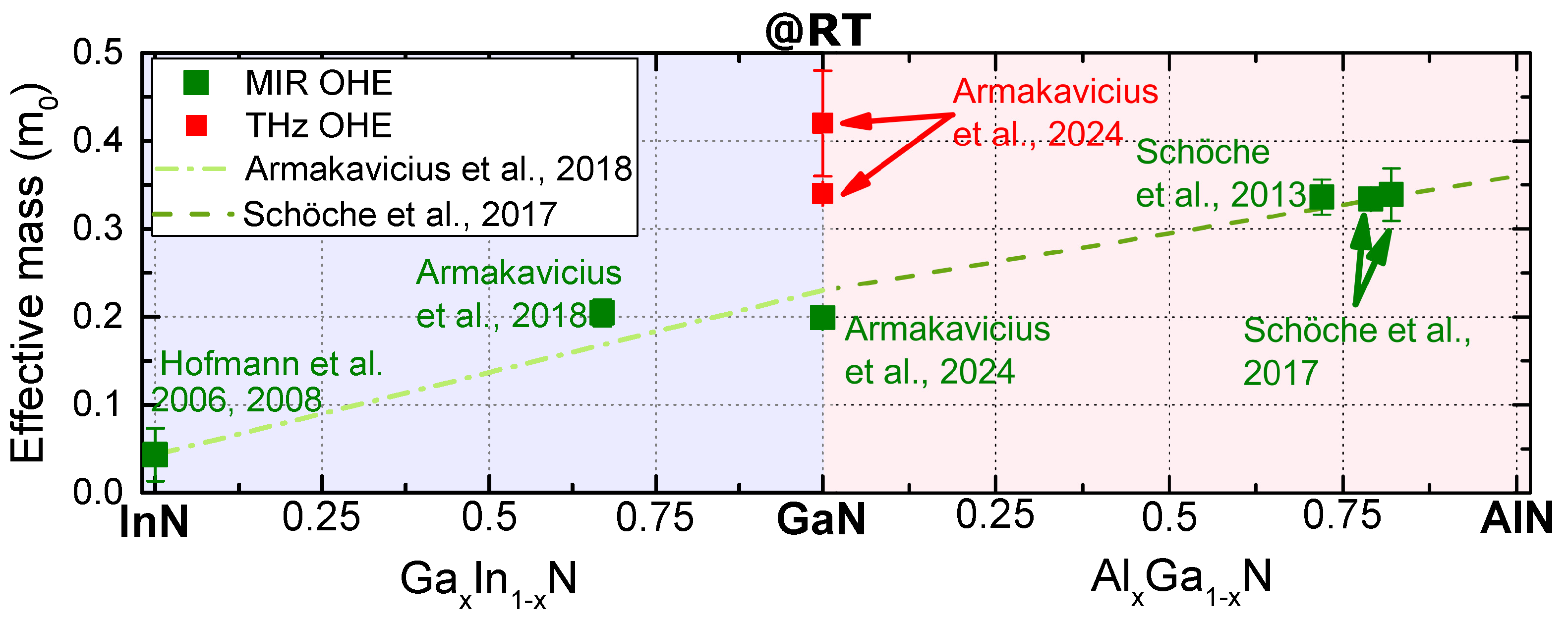 Materials 17 03343 g007