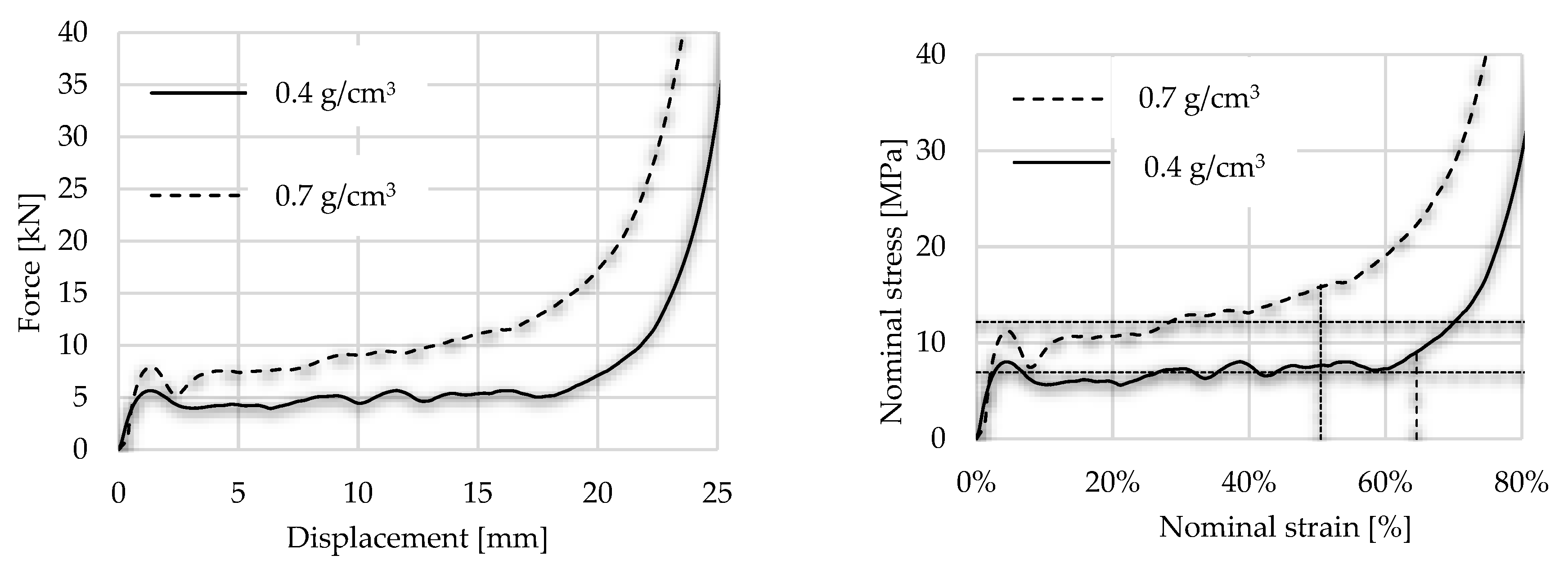Materials 17 03344 g011