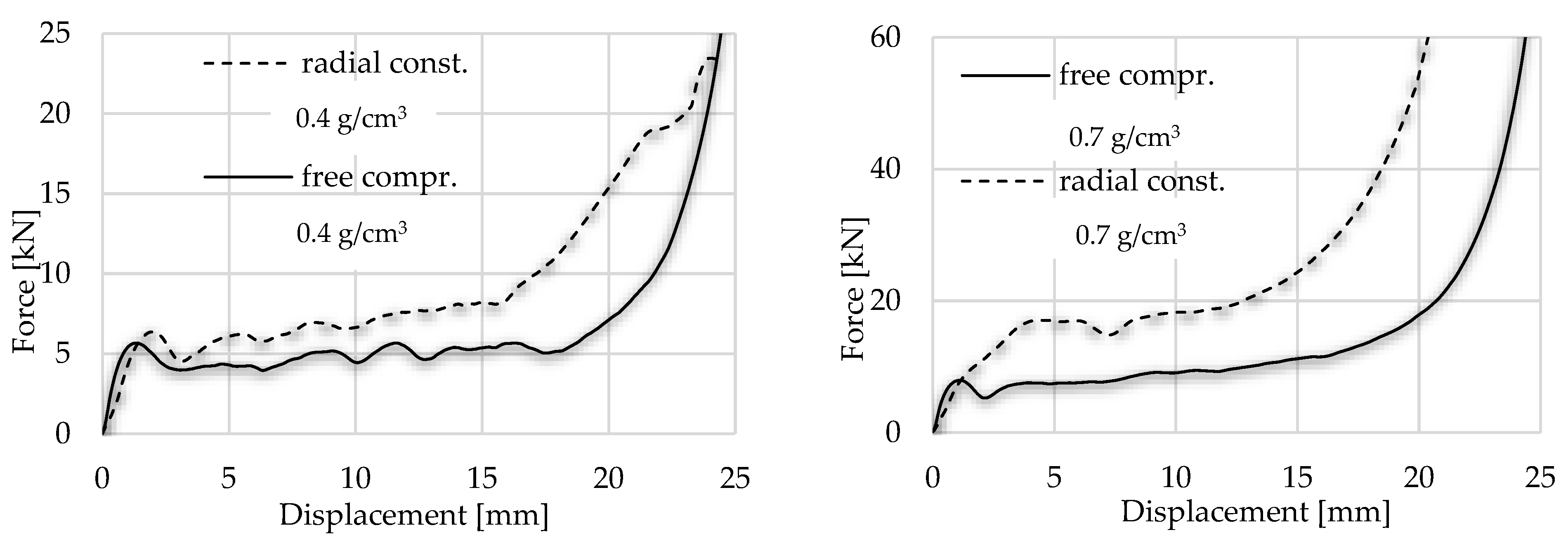 Materials 17 03344 g012
