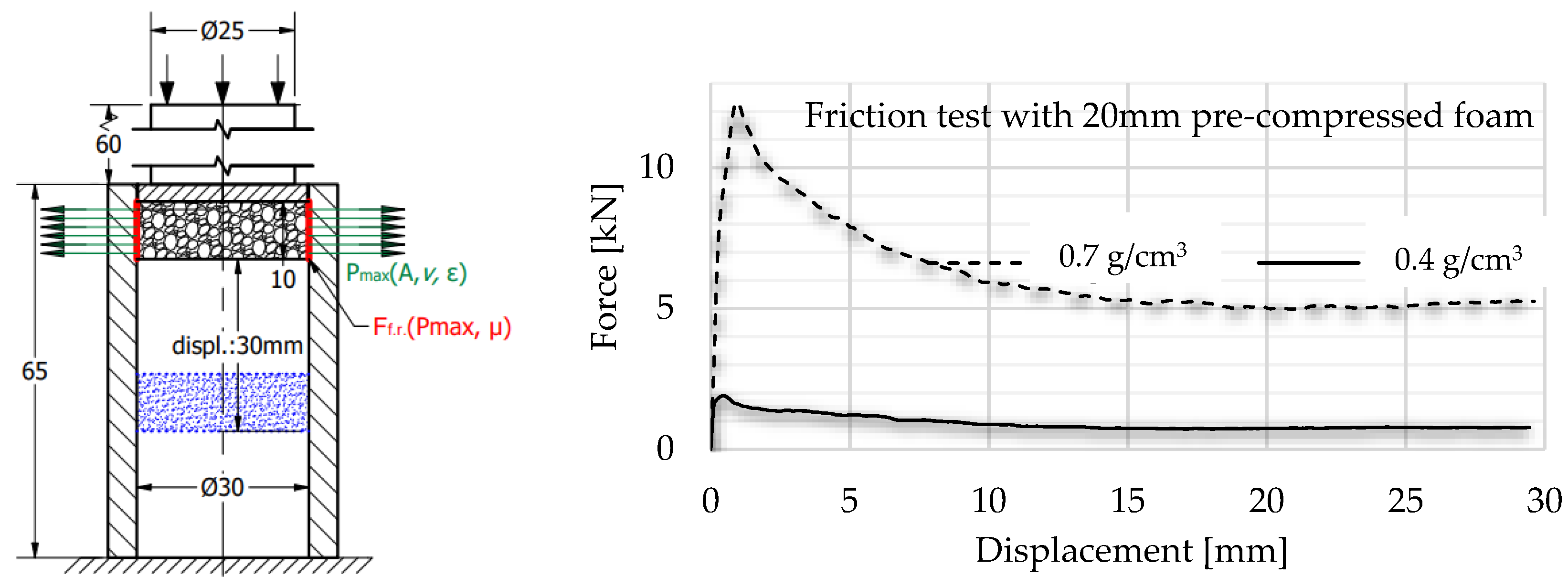 Materials 17 03344 g015b