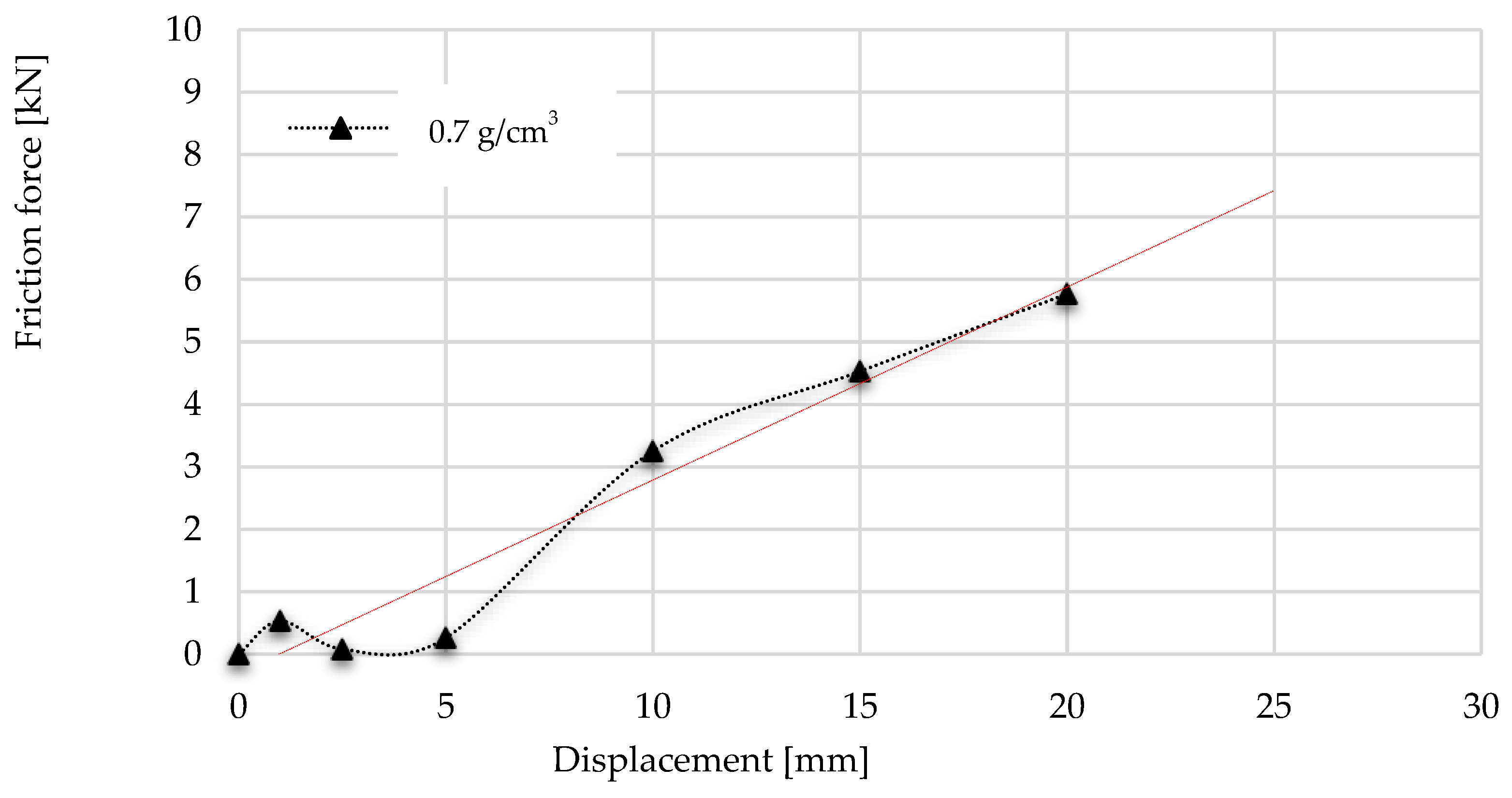 Materials 17 03344 g020