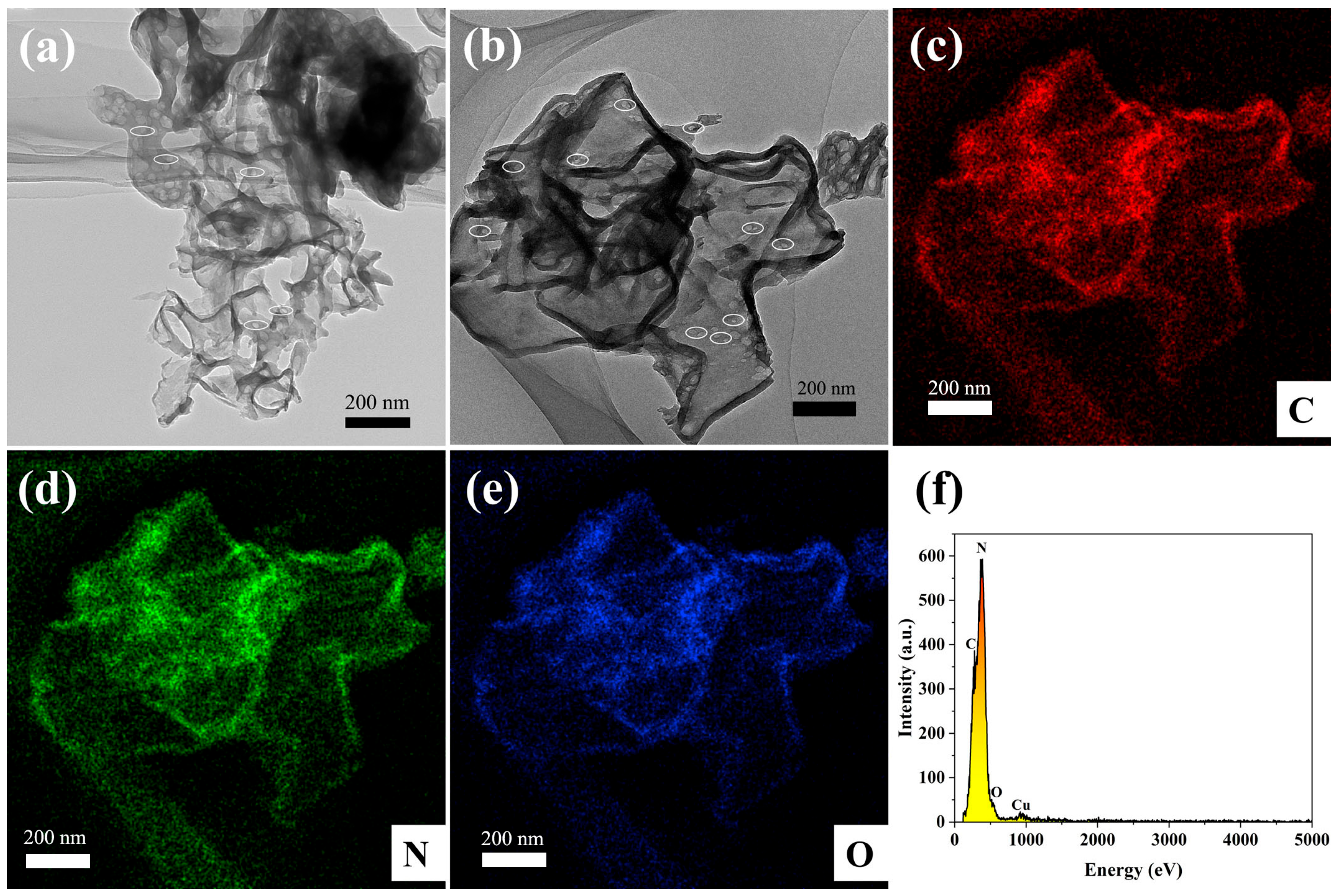 Materials 17 03345 g004