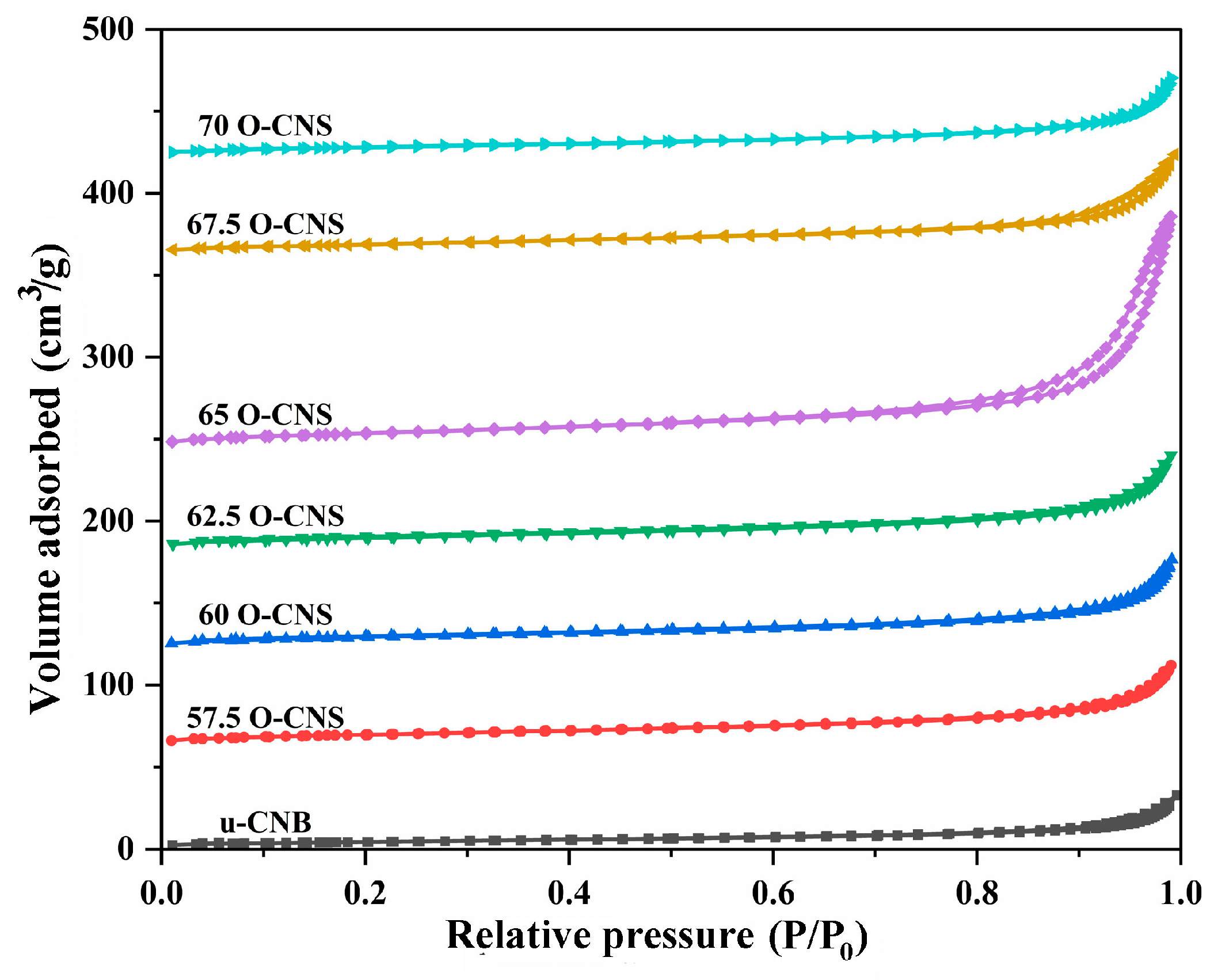 Materials 17 03345 g005