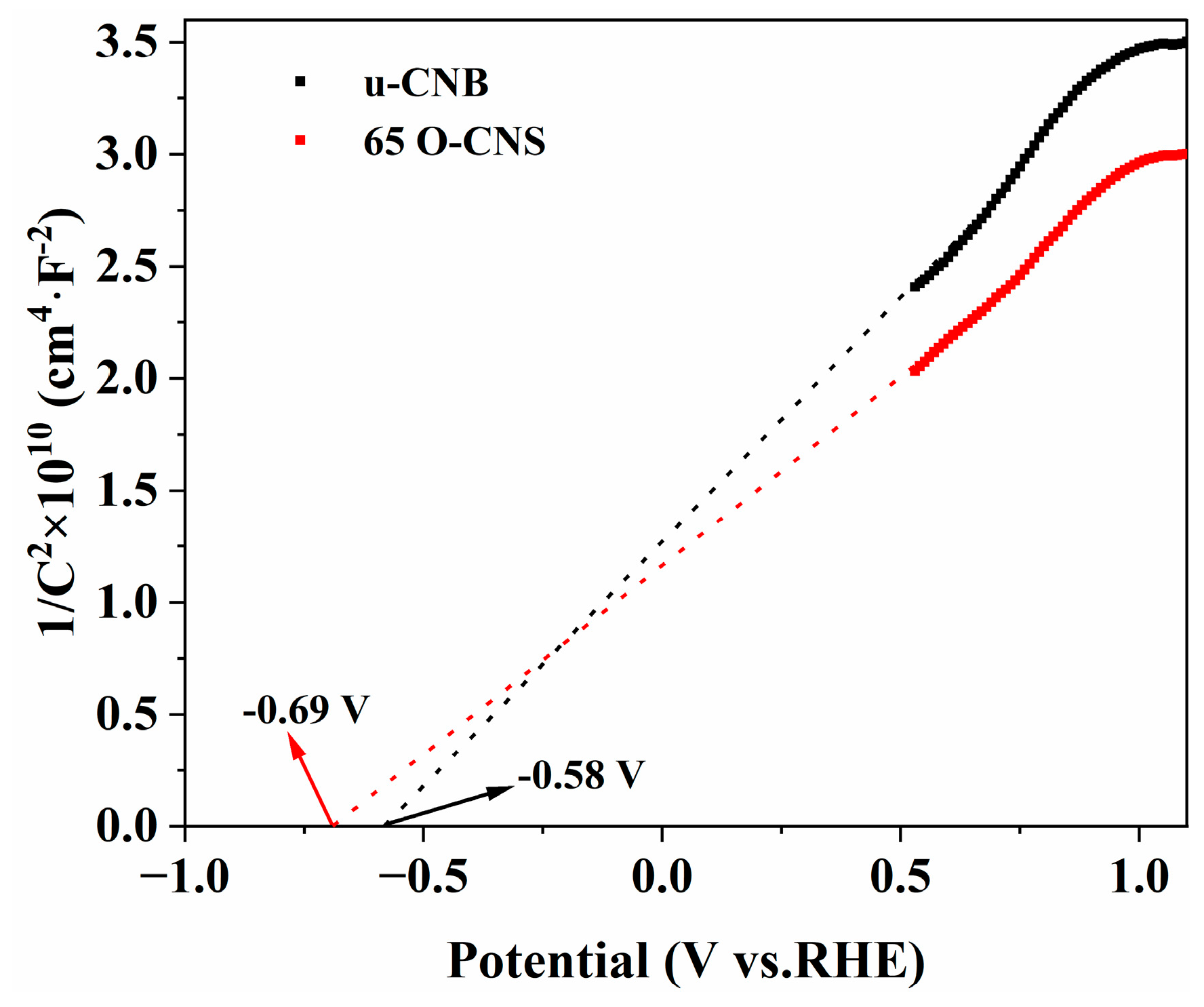 Materials 17 03345 g010