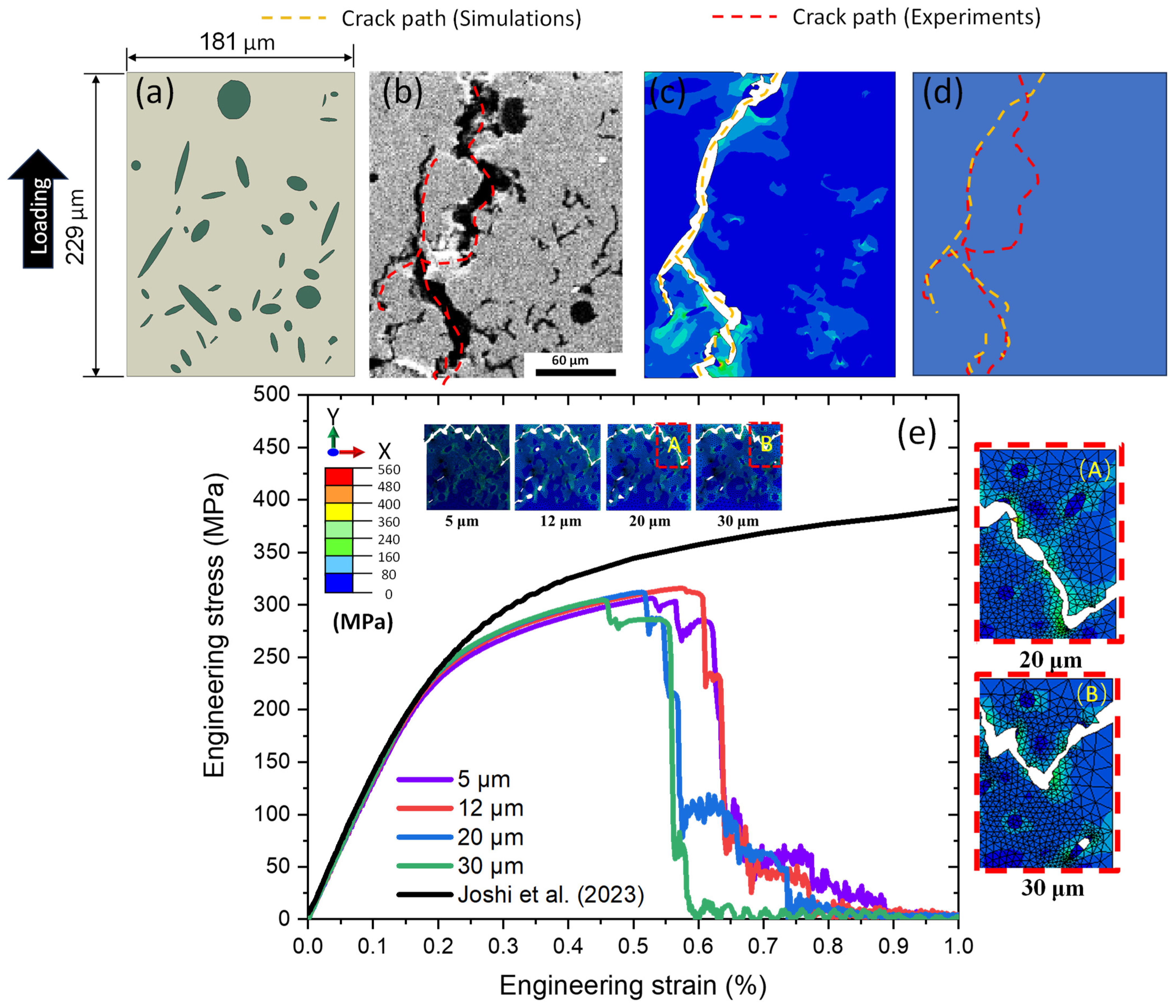 Materials 17 03346 g005