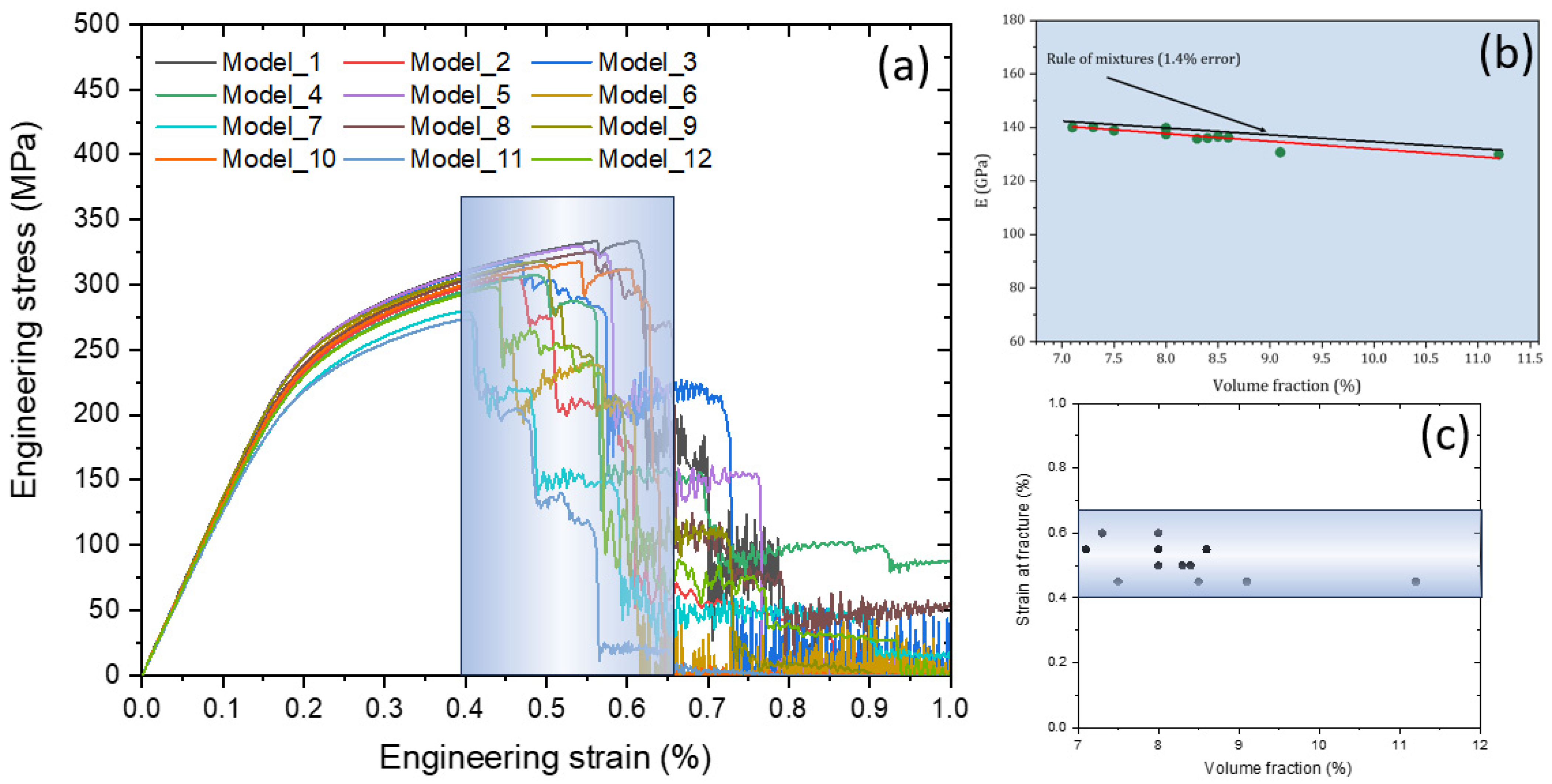 Materials 17 03346 g006