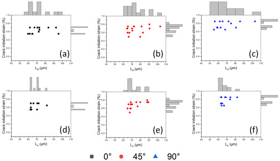 Materials 17 03346 g0a1