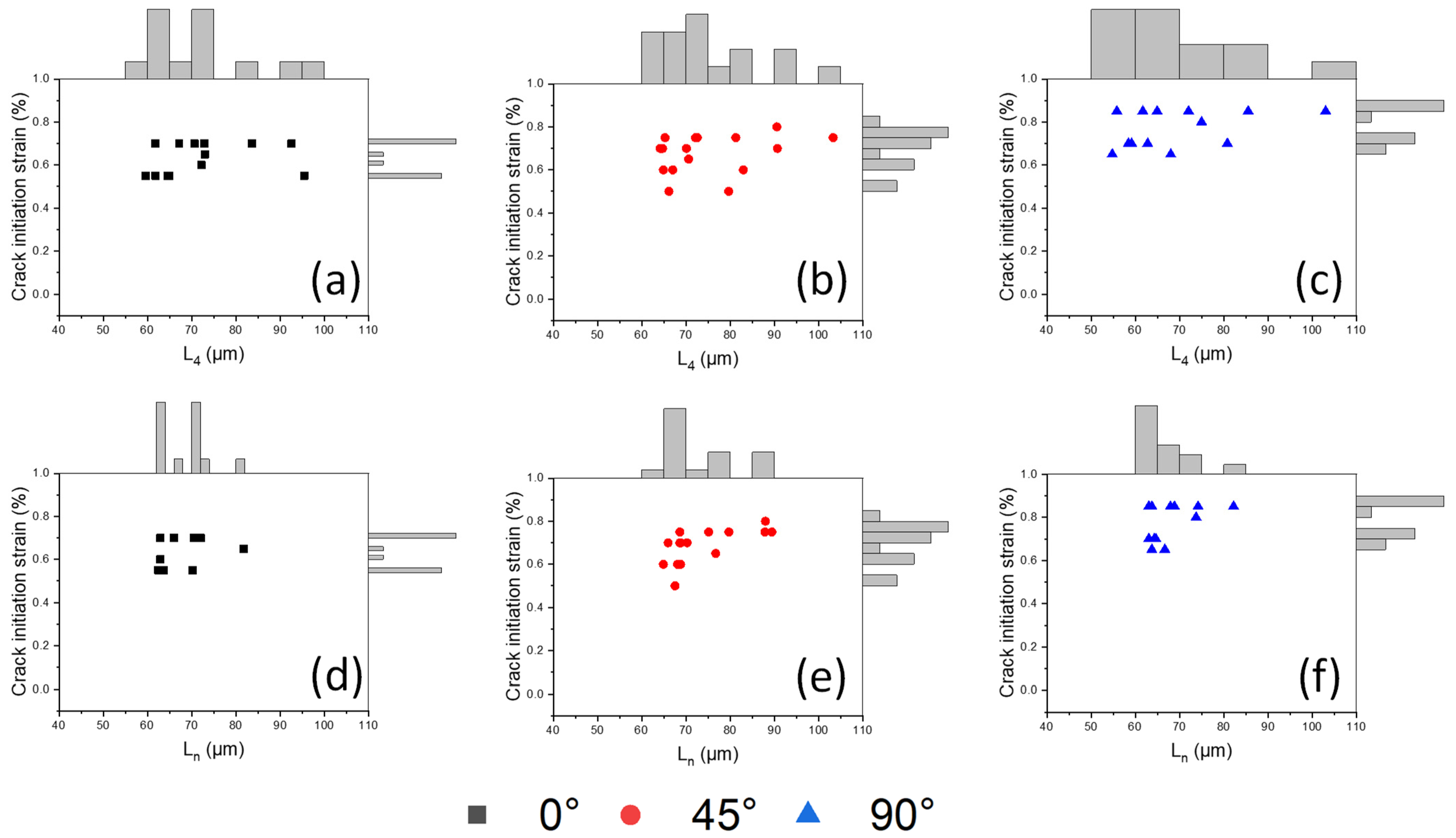 Materials 17 03346 g0a1