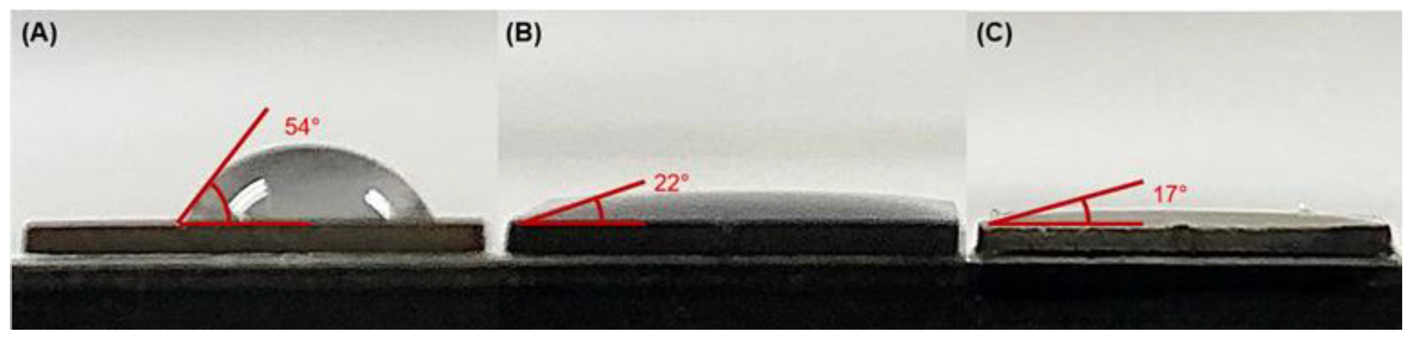 Materials 17 03347 g005