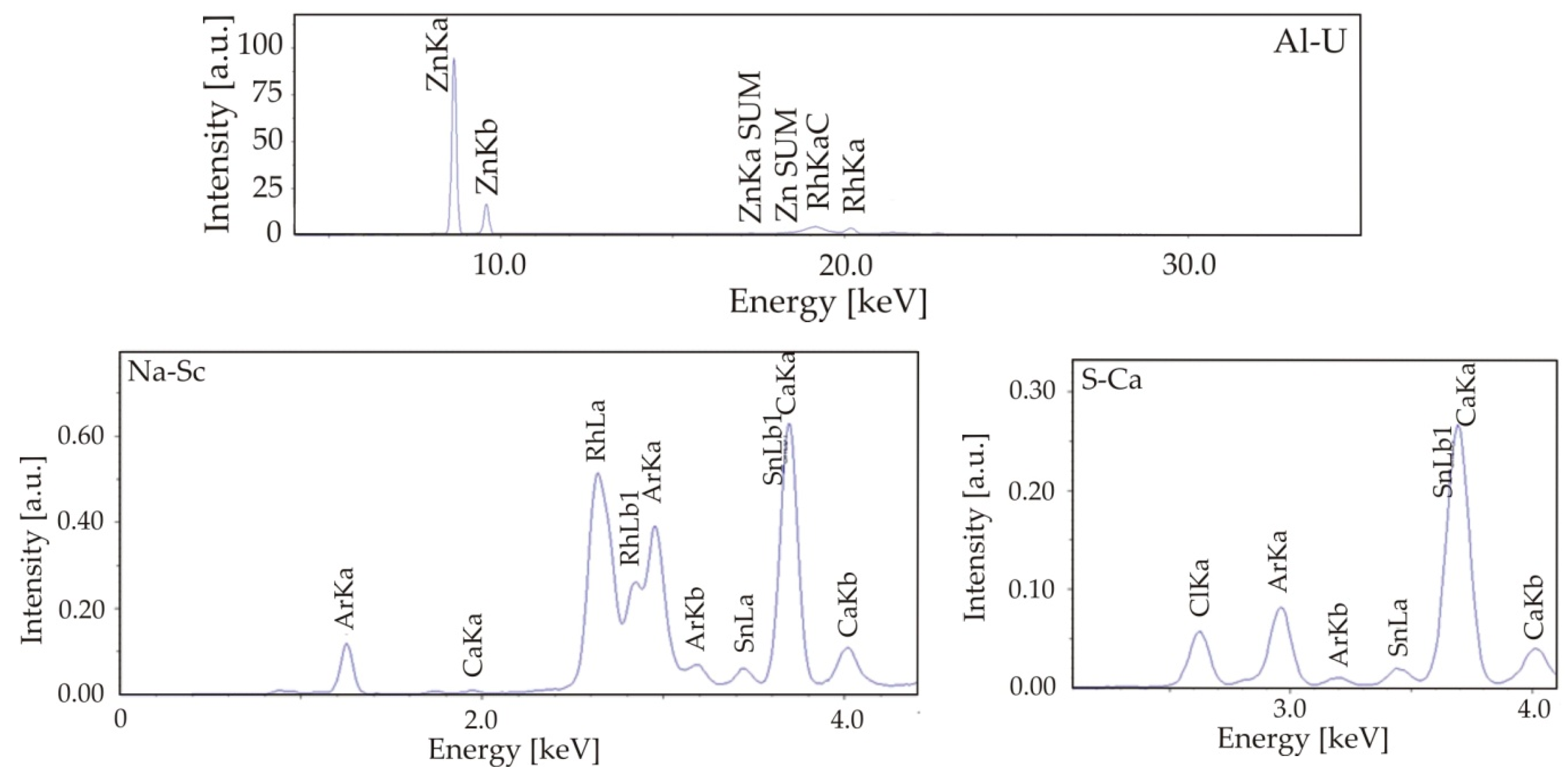 Materials 17 03348 g002
