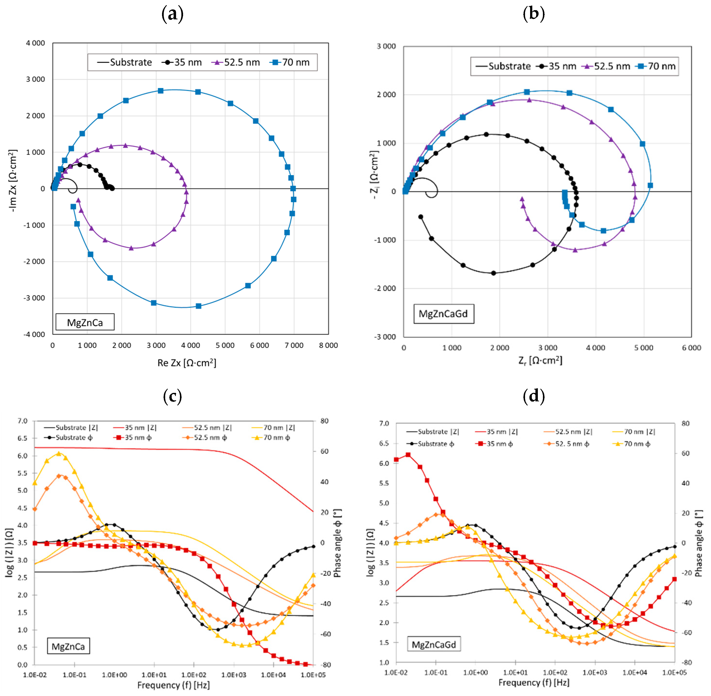 Materials 17 03348 g007