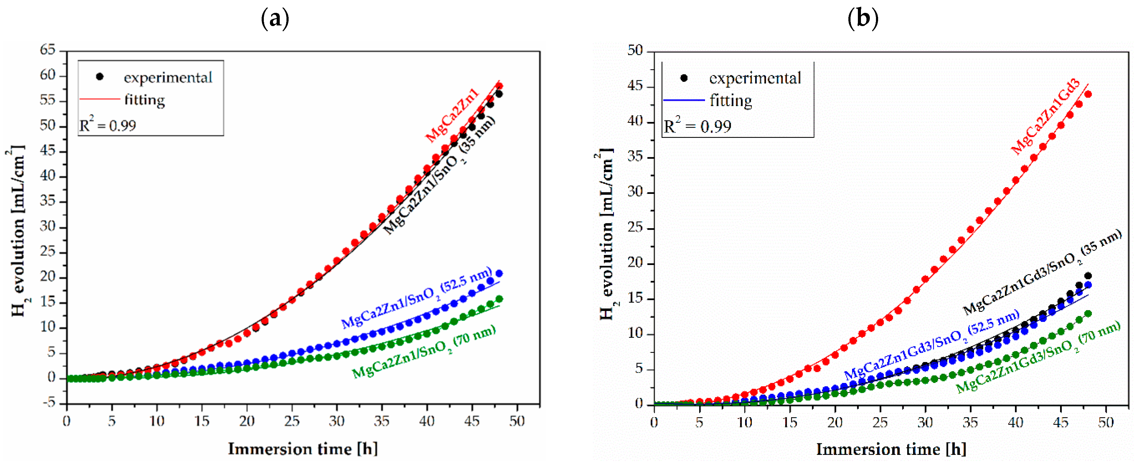 Materials 17 03348 g009